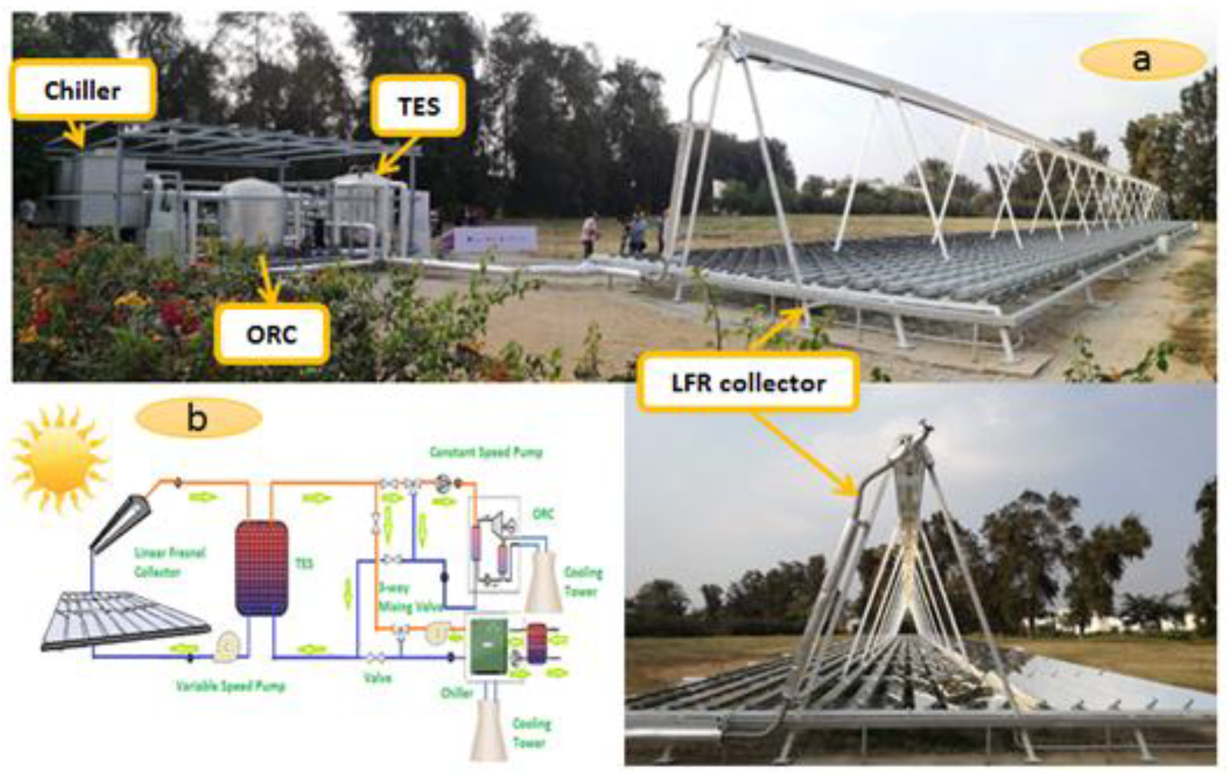 Engproc 02 00006 g001