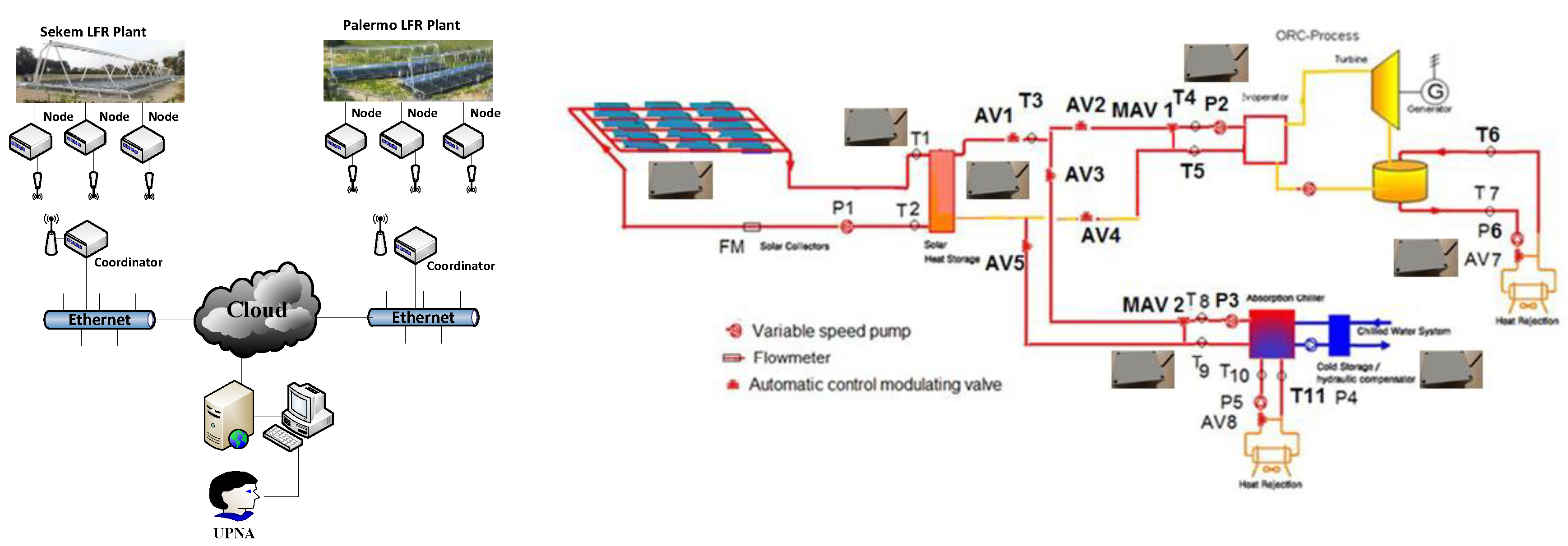 Engproc 02 00006 g003