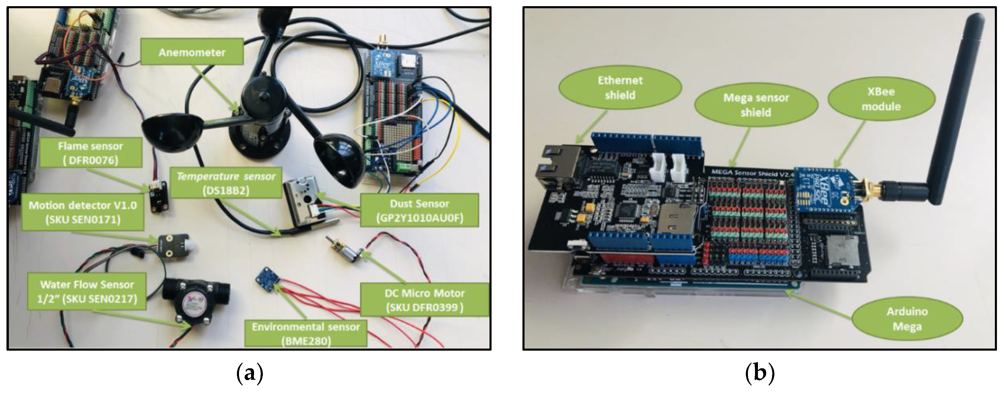 Engproc 02 00006 g004