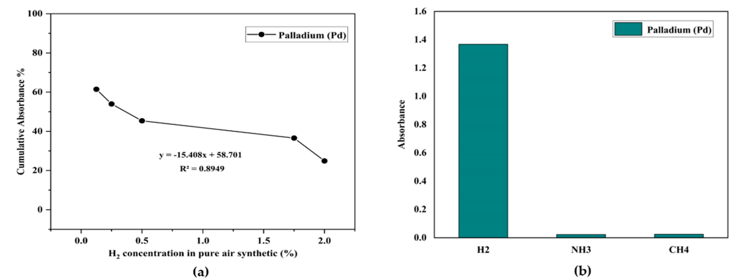 Engproc 02 00008 g006