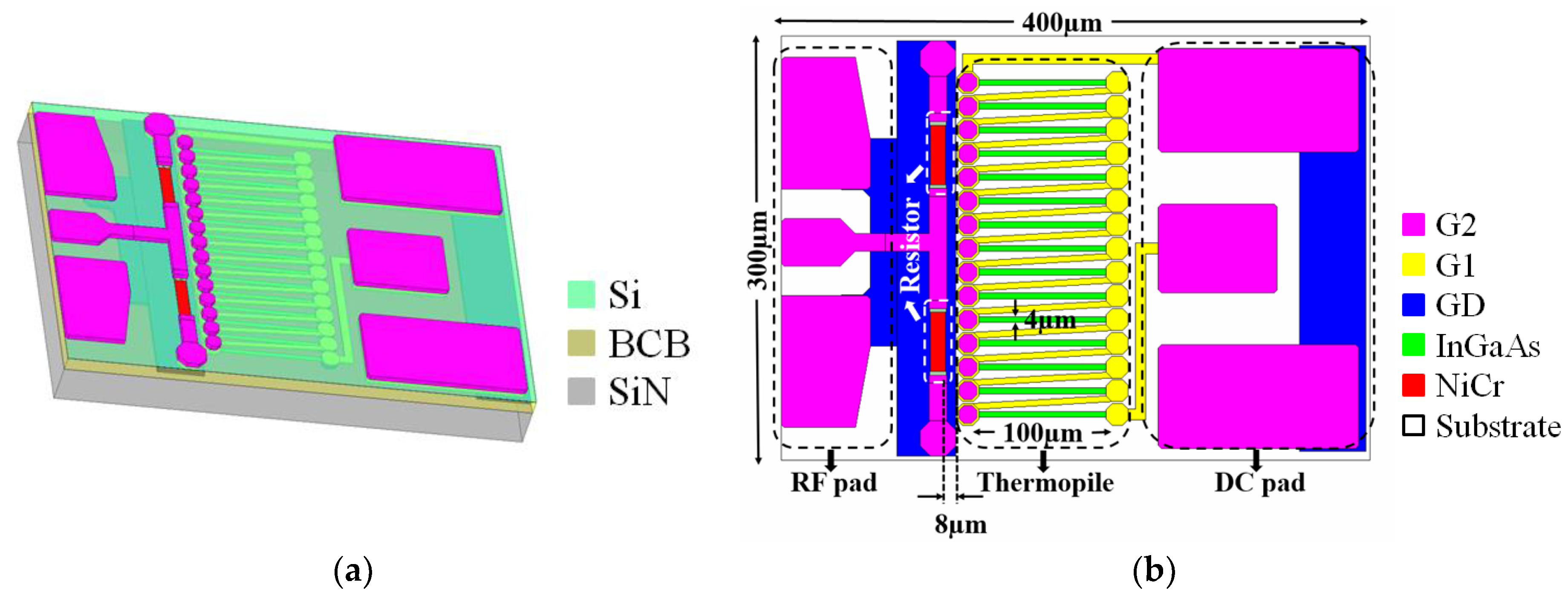 Engproc 02 00010 g002