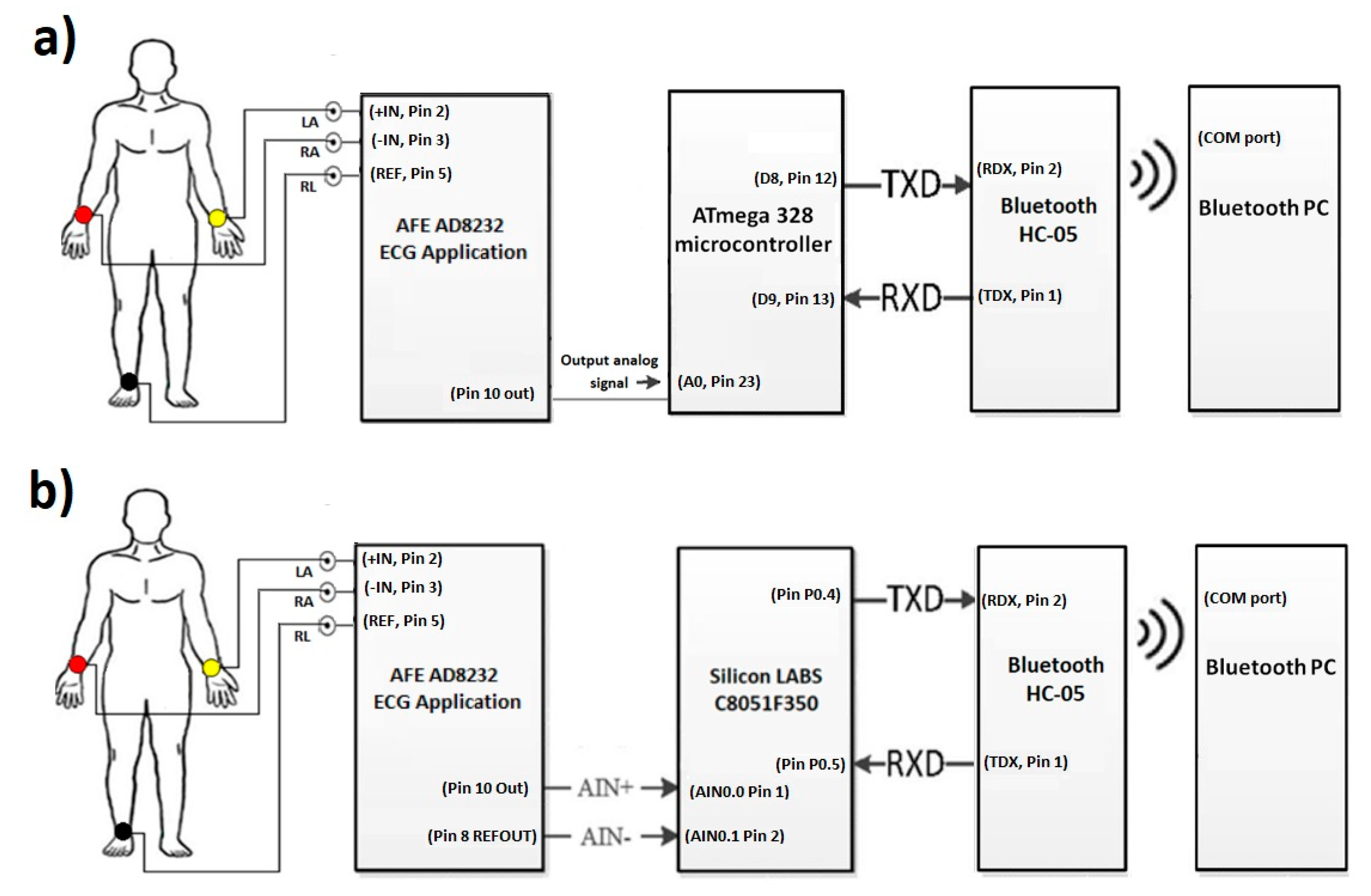 Engproc 02 00012 g001