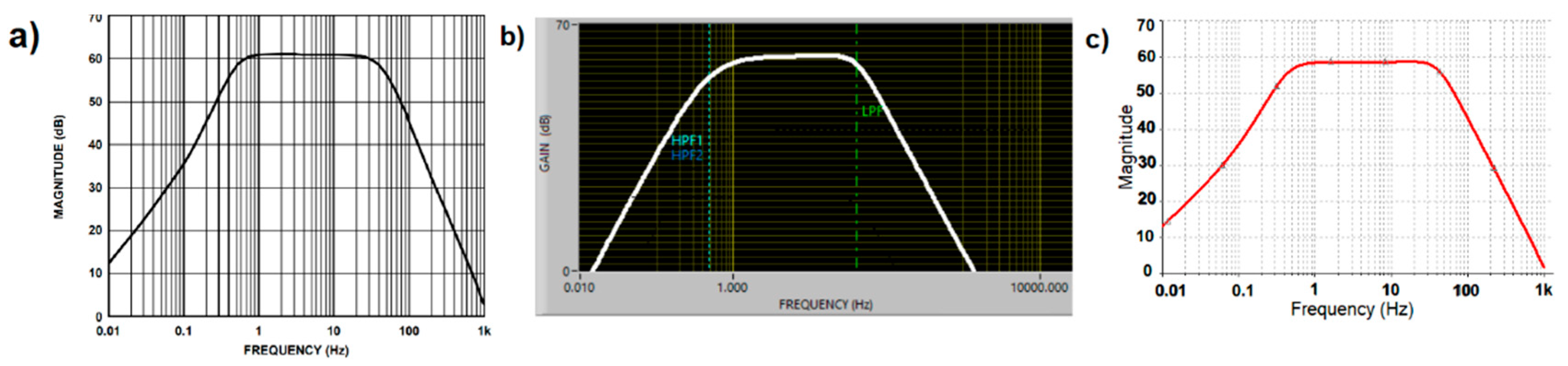 Engproc 02 00012 g003