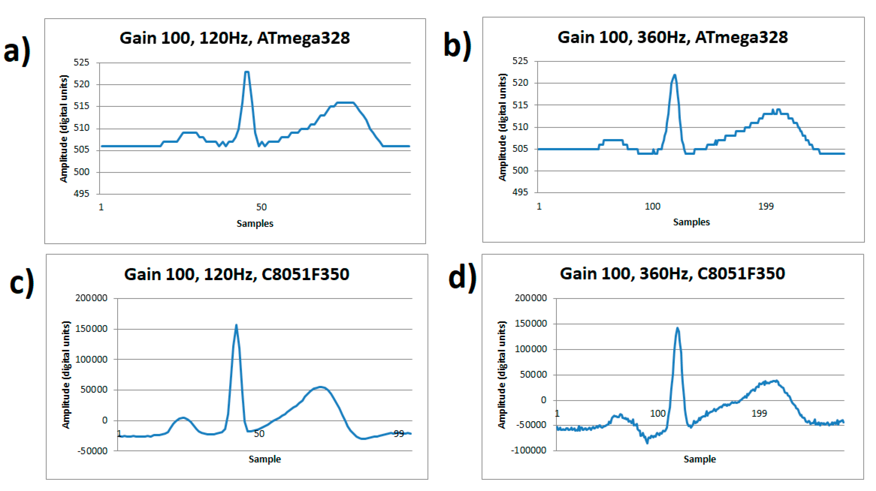 Engproc 02 00012 g004