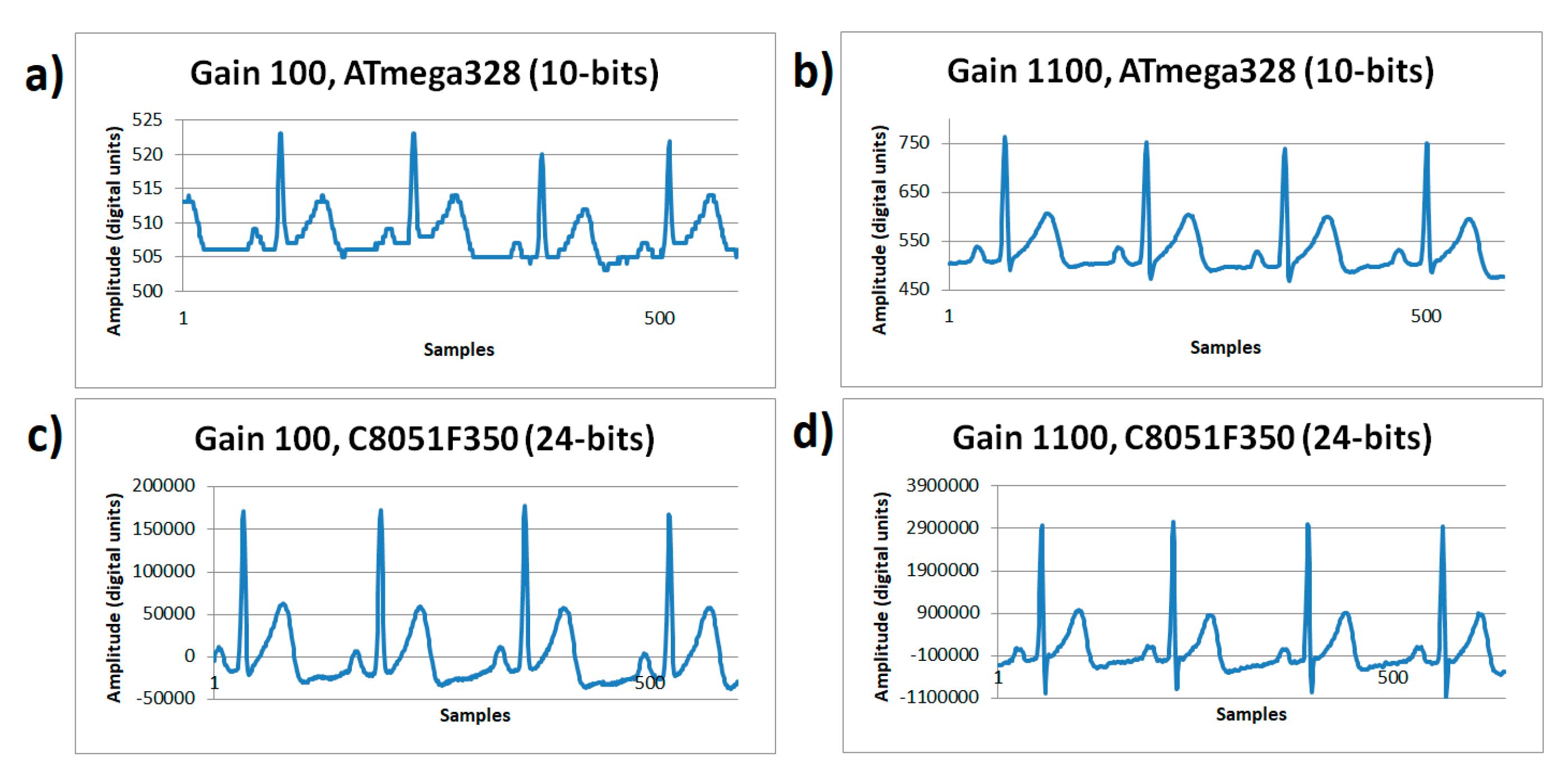 Engproc 02 00012 g005