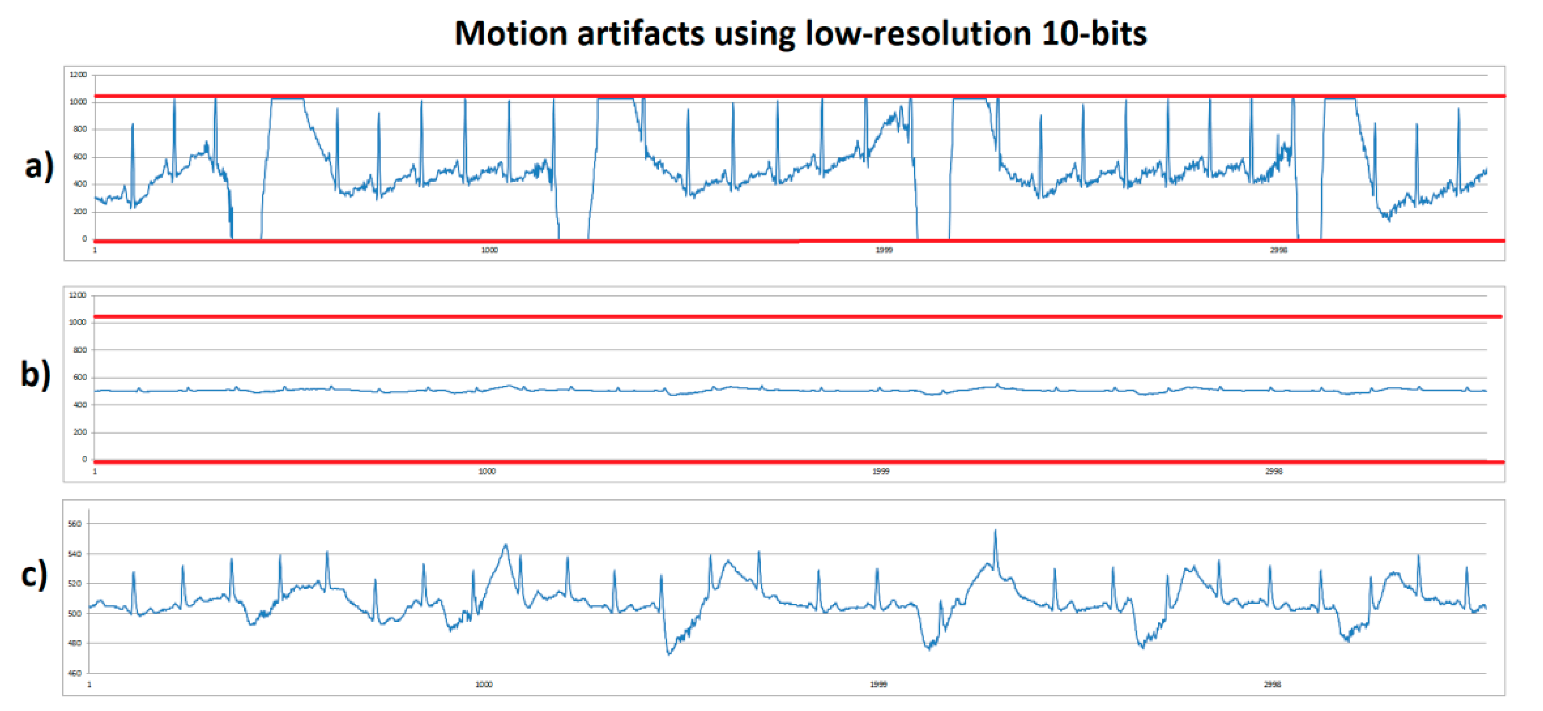 Engproc 02 00012 g006