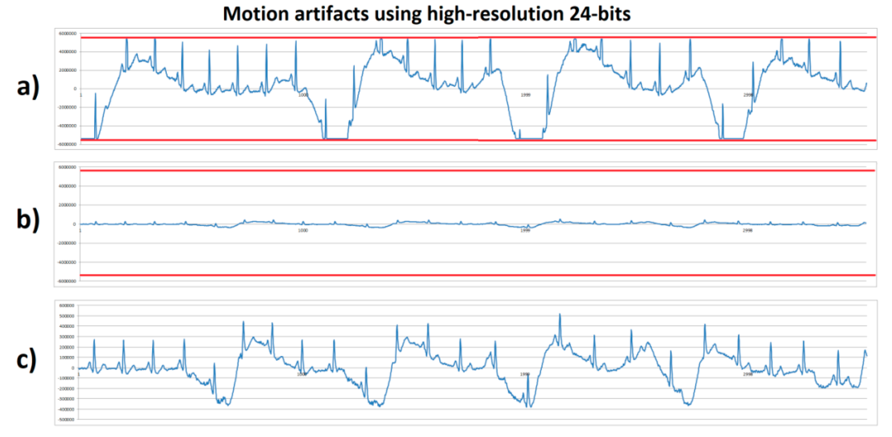 Engproc 02 00012 g007