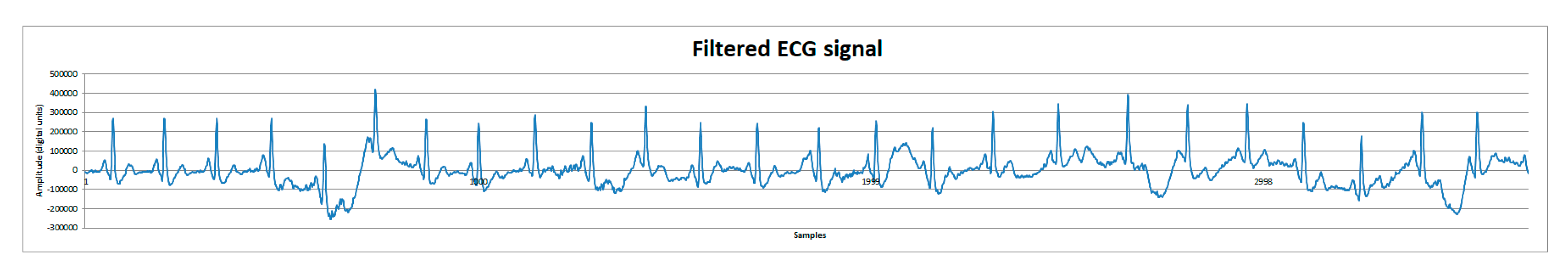 Engproc 02 00012 g008