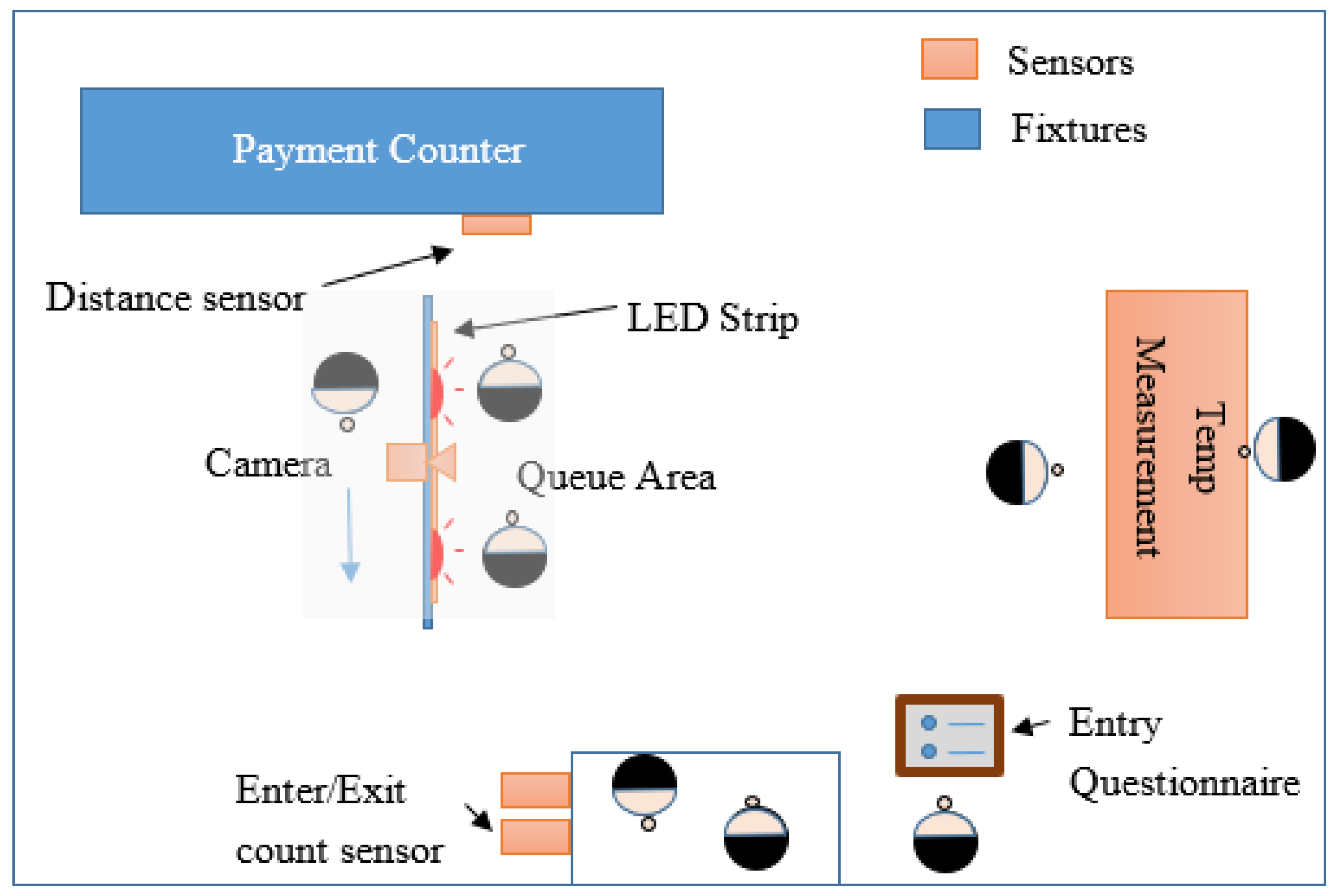 Engproc 02 00014 g001
