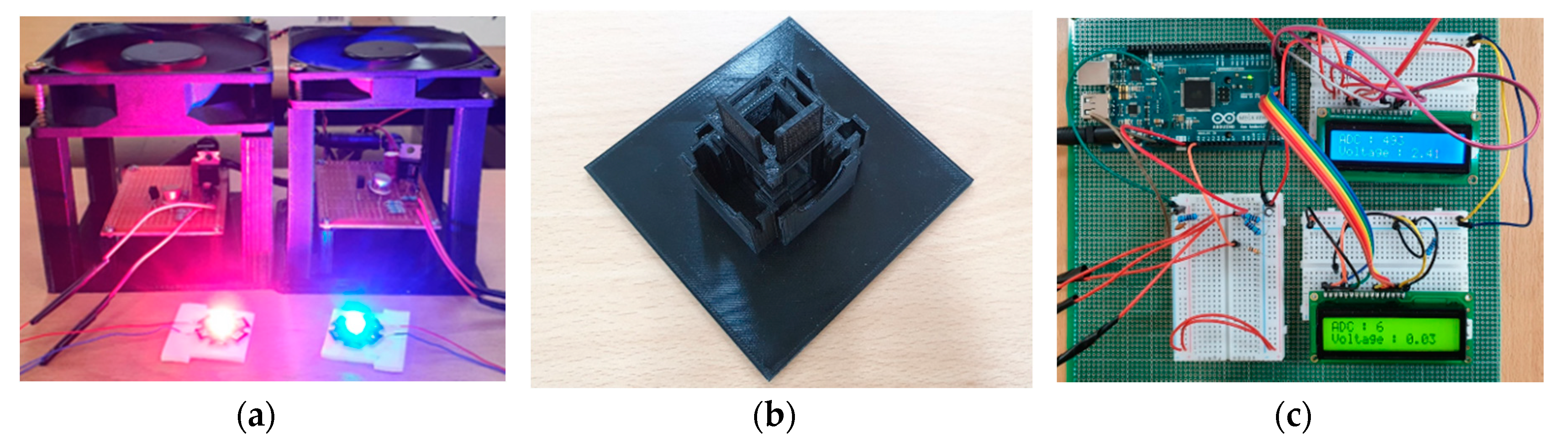 Engproc 02 00015 g001