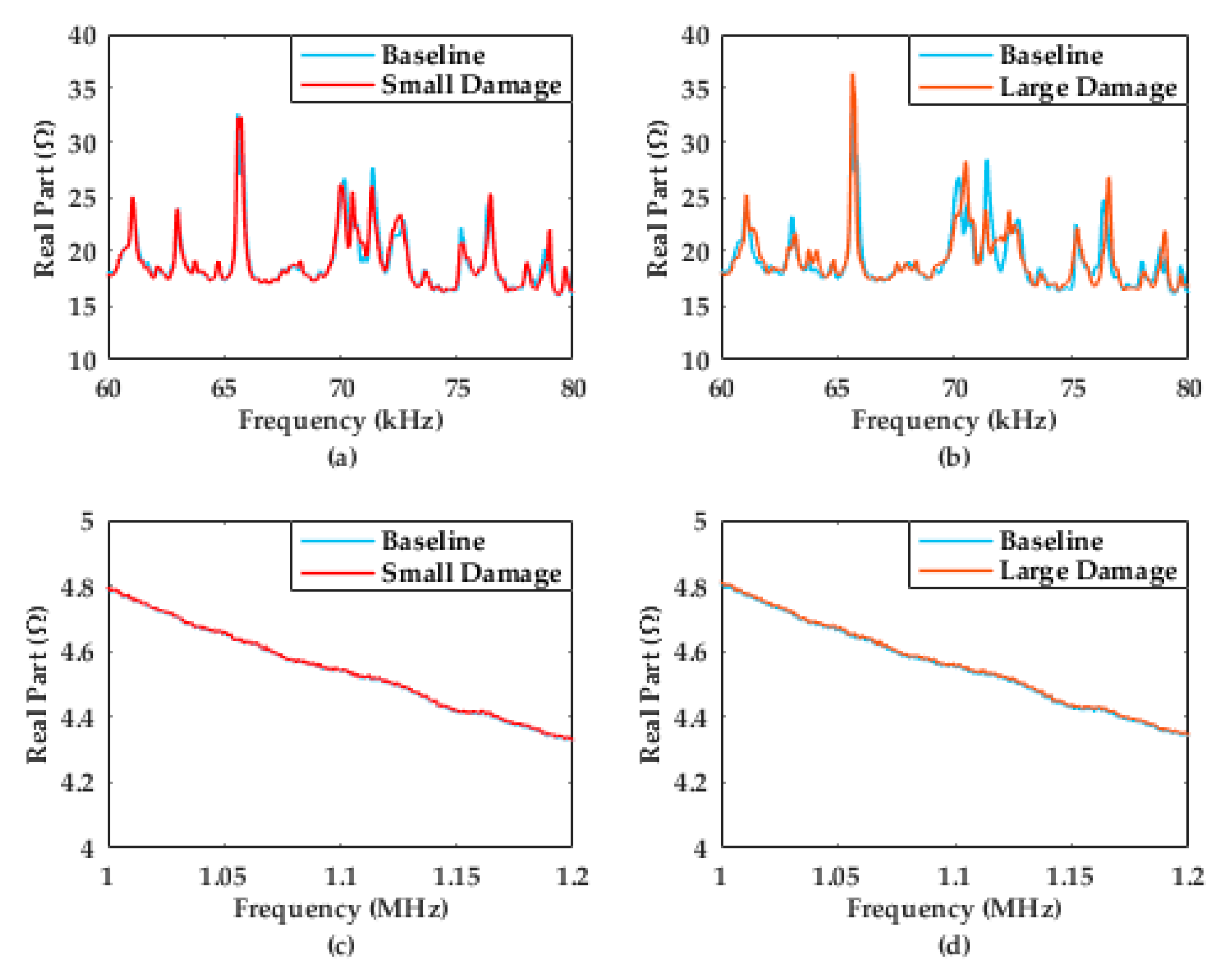 Engproc 02 00016 g002