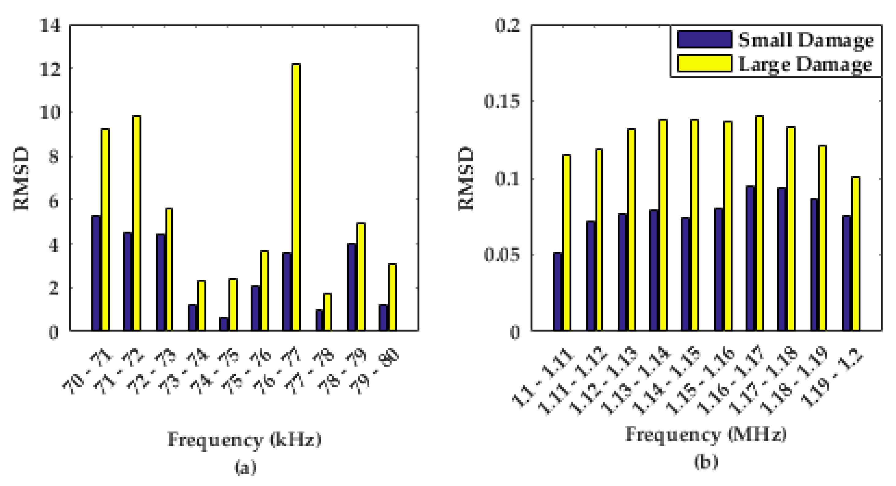 Engproc 02 00016 g003