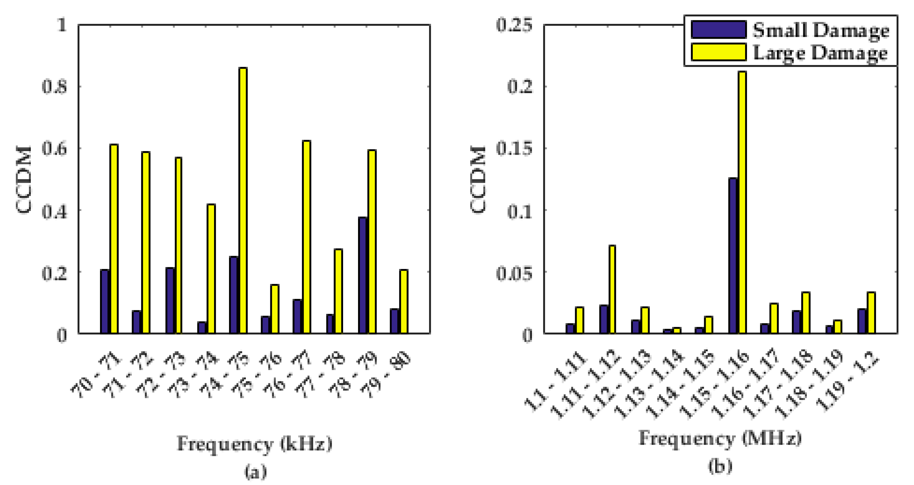 Engproc 02 00016 g004