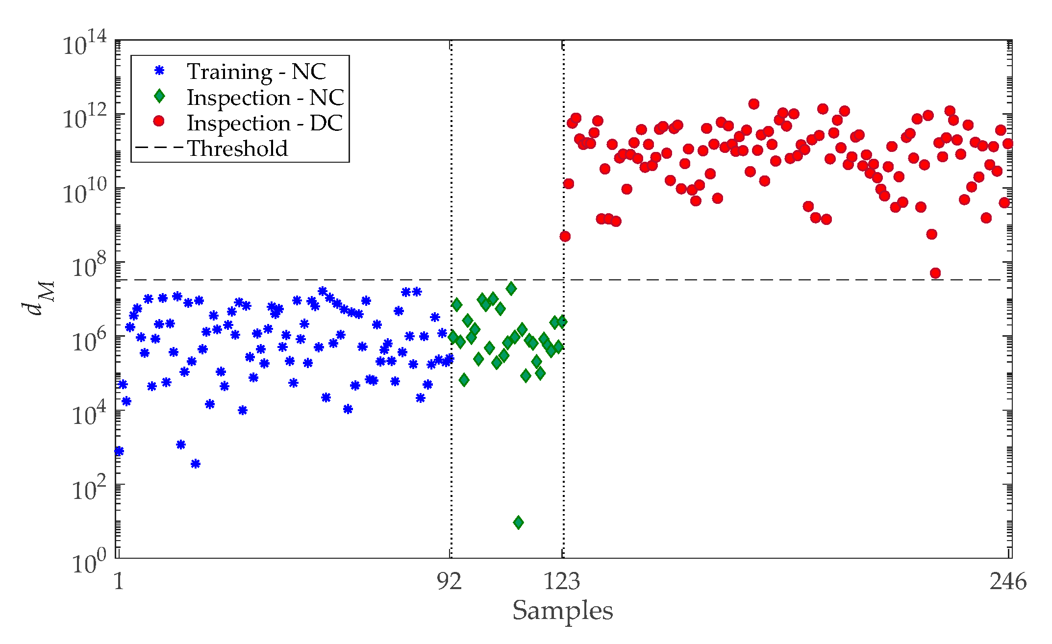 Engproc 02 00017 g004