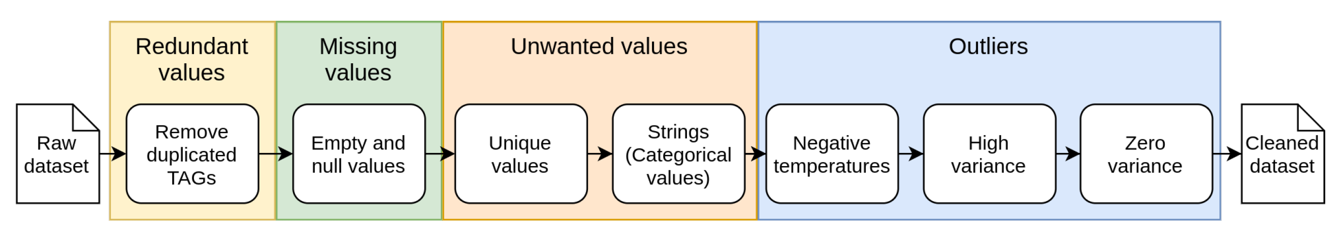 Engproc 02 00021 g002