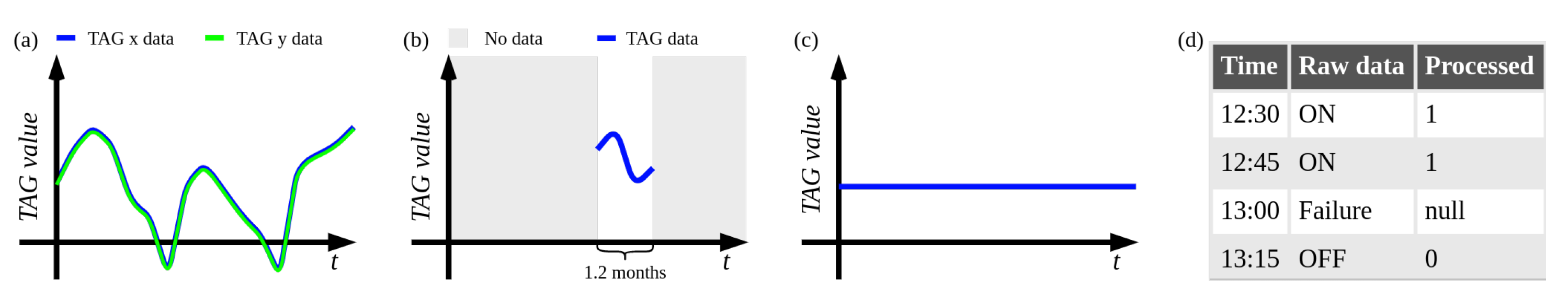 Engproc 02 00021 g003
