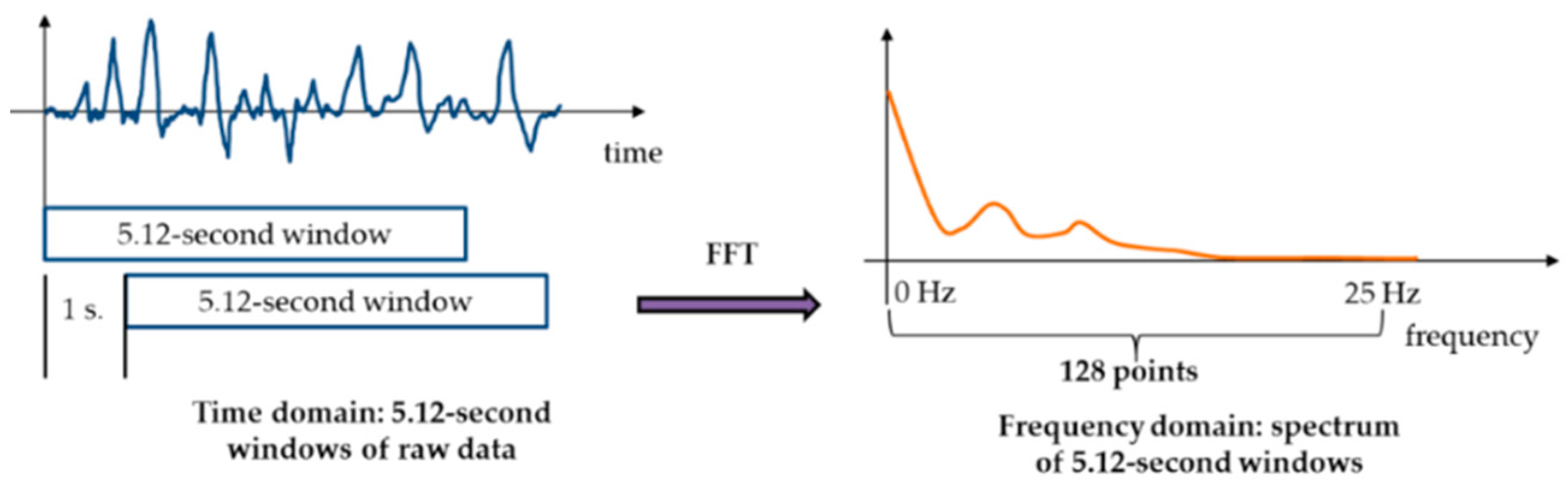 Engproc 02 00022 g001