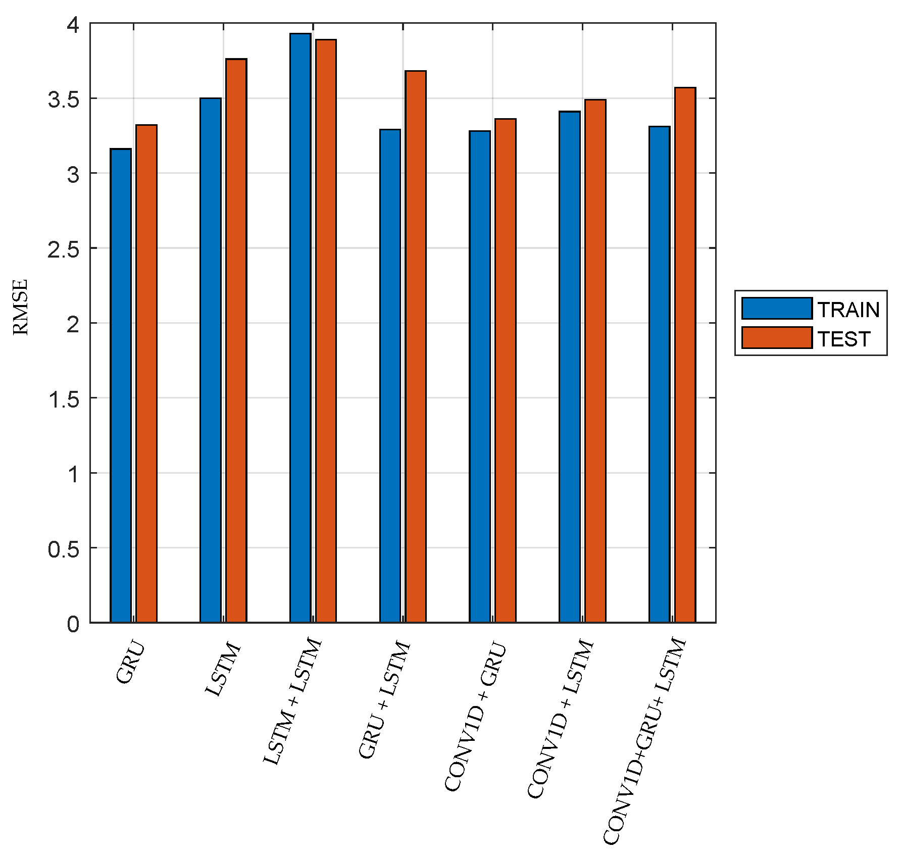 Engproc 02 00023 g001