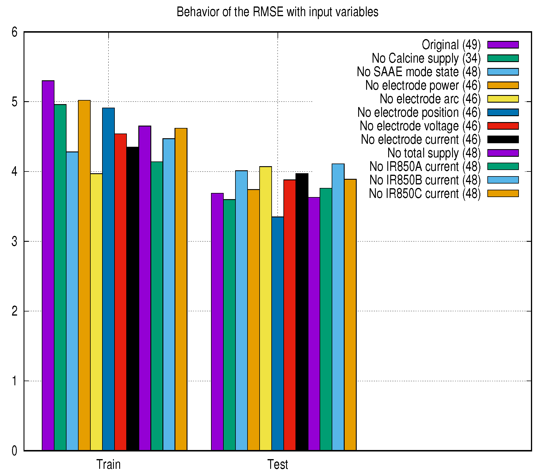 Engproc 02 00023 g002