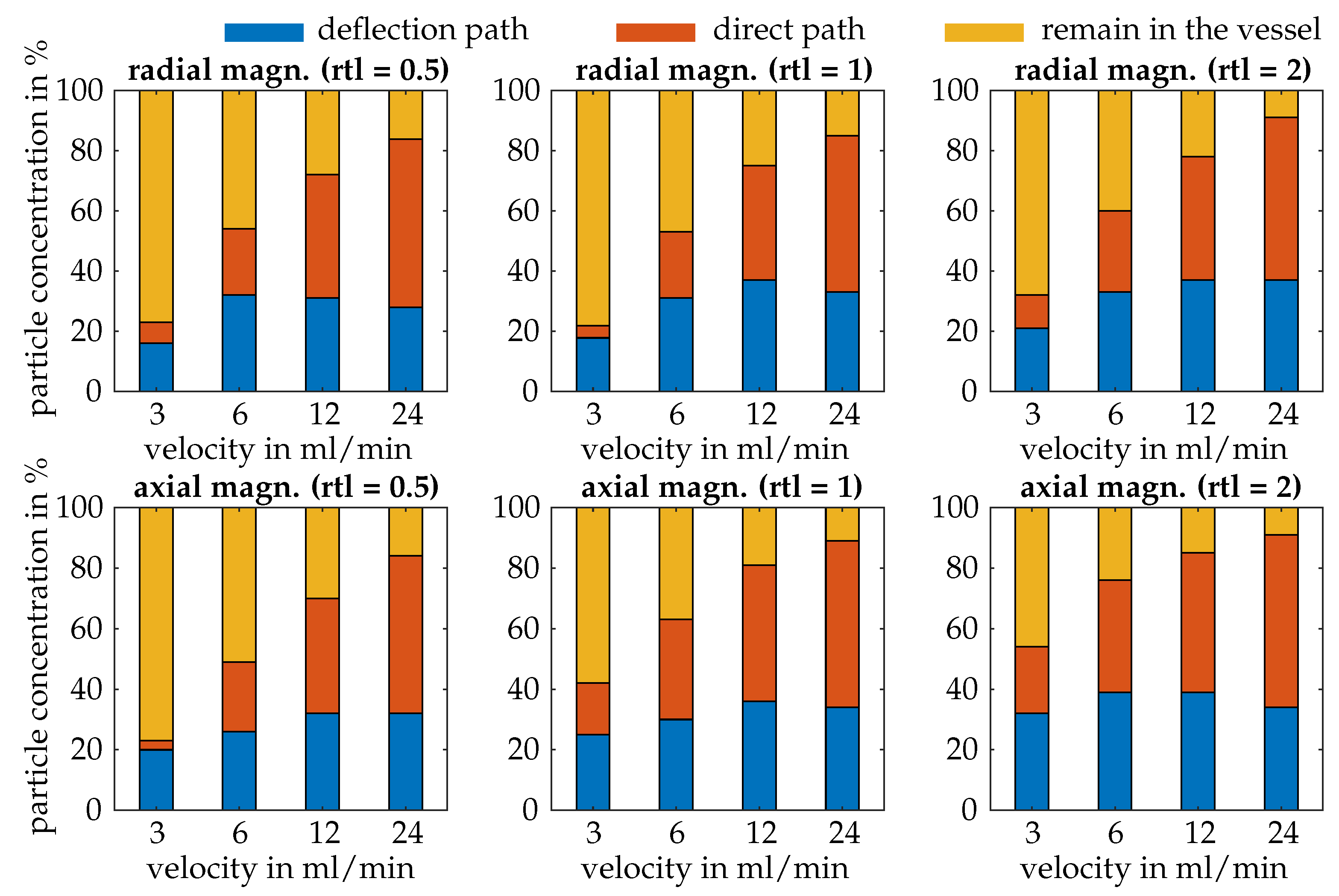 Engproc 02 00024 g004