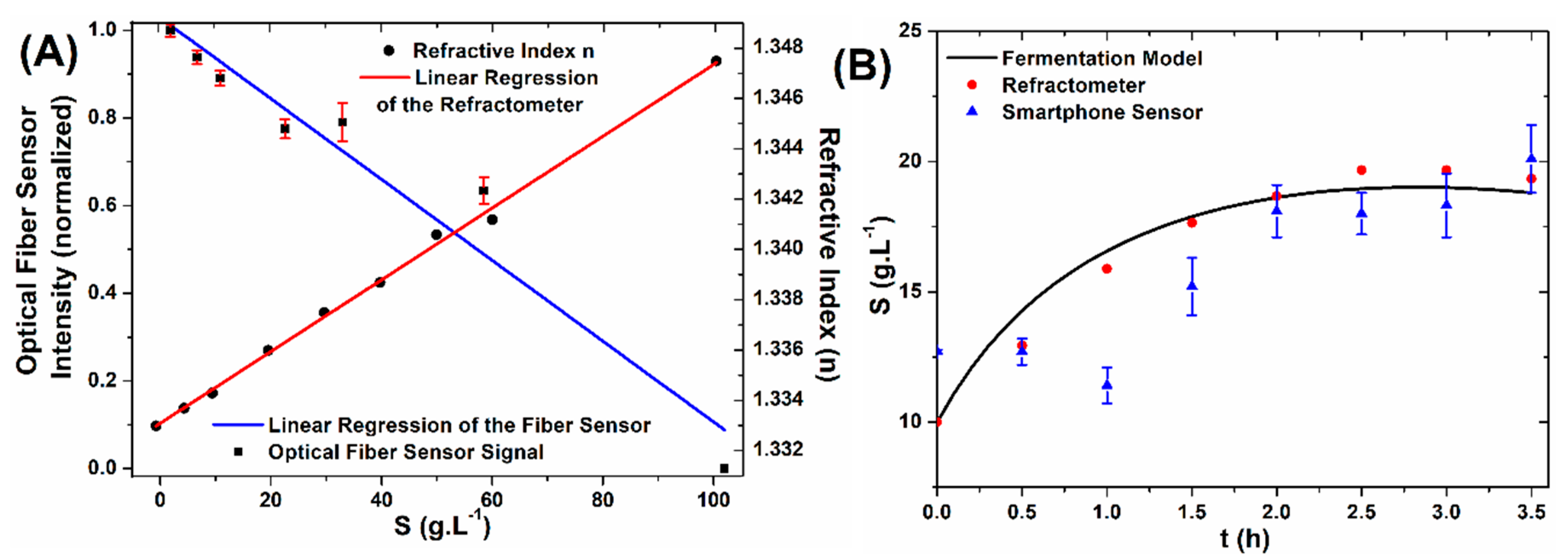 Engproc 02 00026 g002