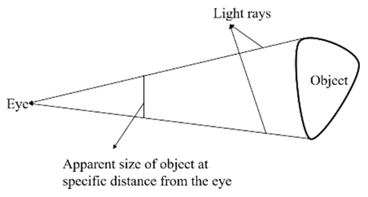 Engproc 02 00027 g001