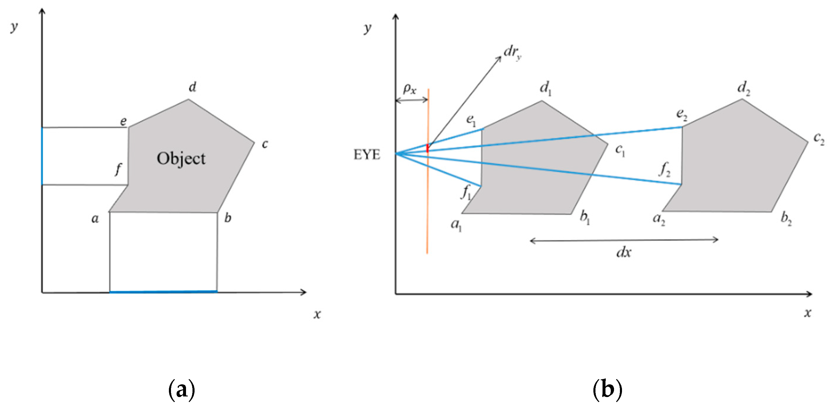 Engproc 02 00027 g002