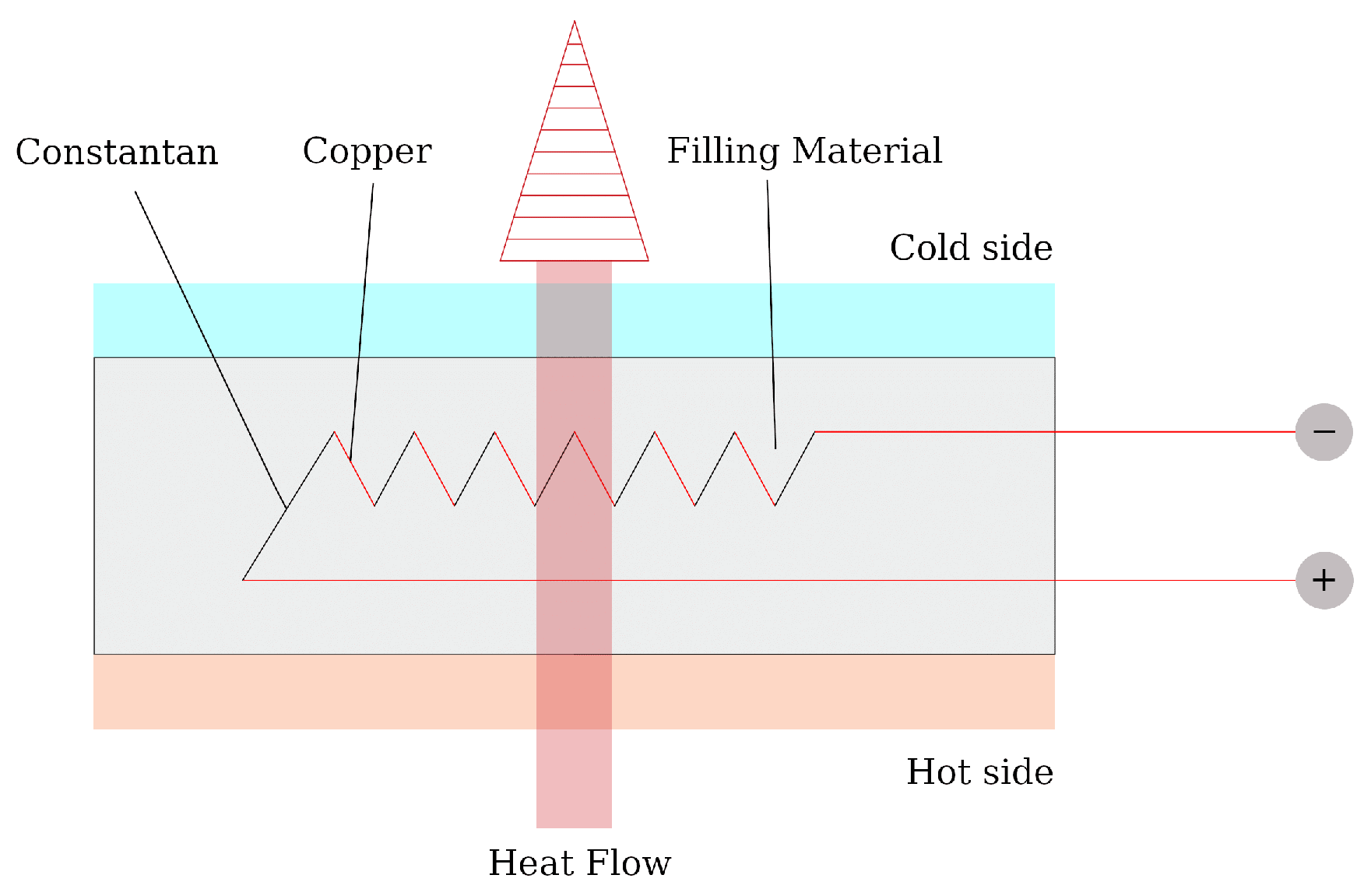 Engproc 02 00029 g002