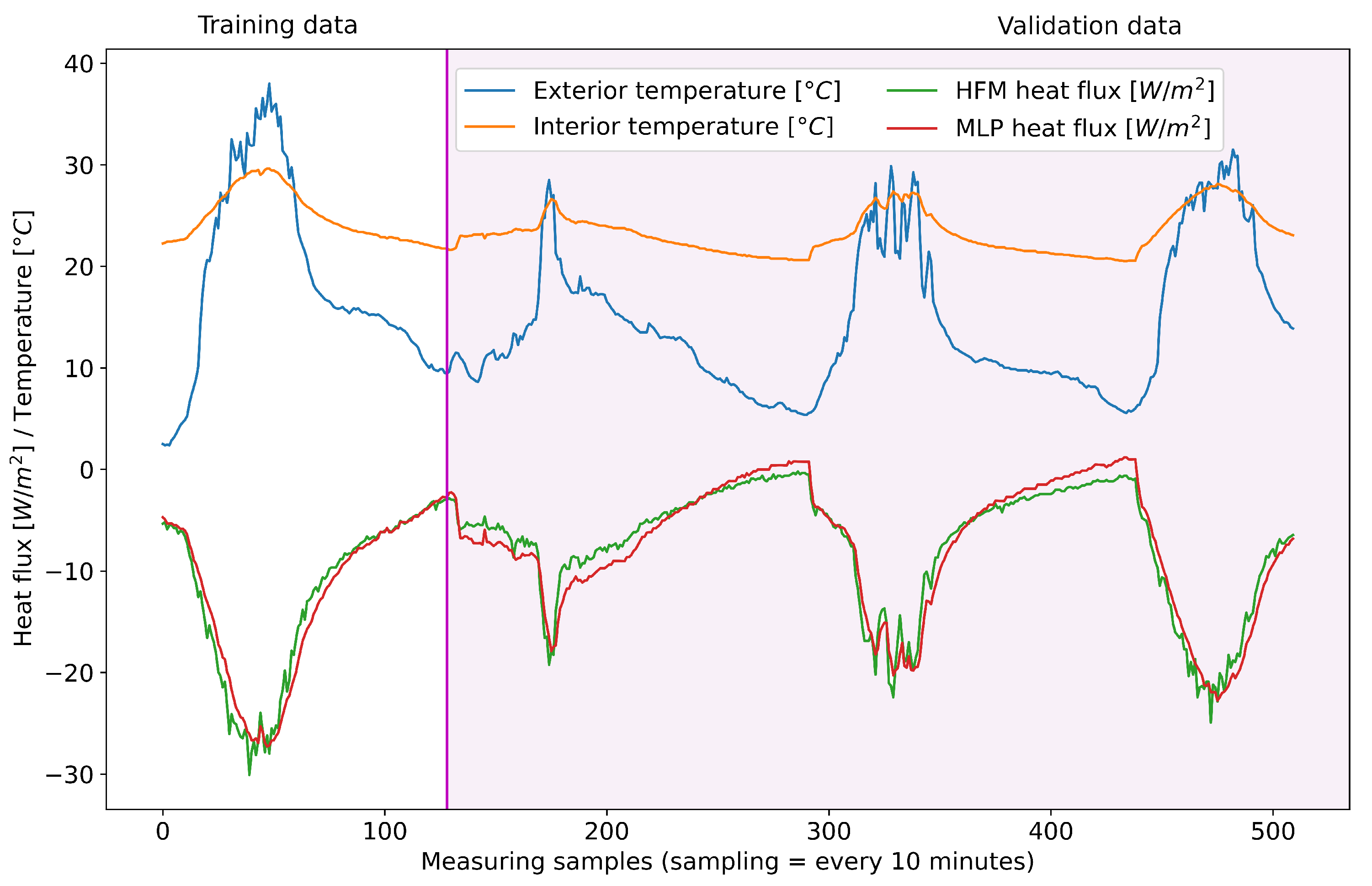 Engproc 02 00029 g004