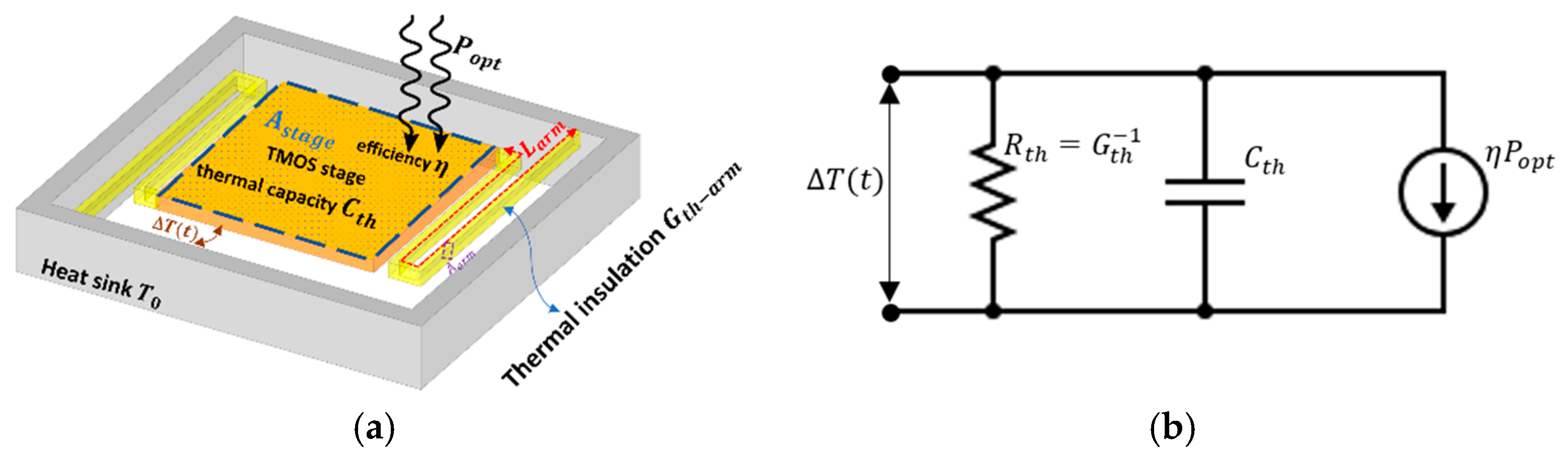 Engproc 02 00030 g002
