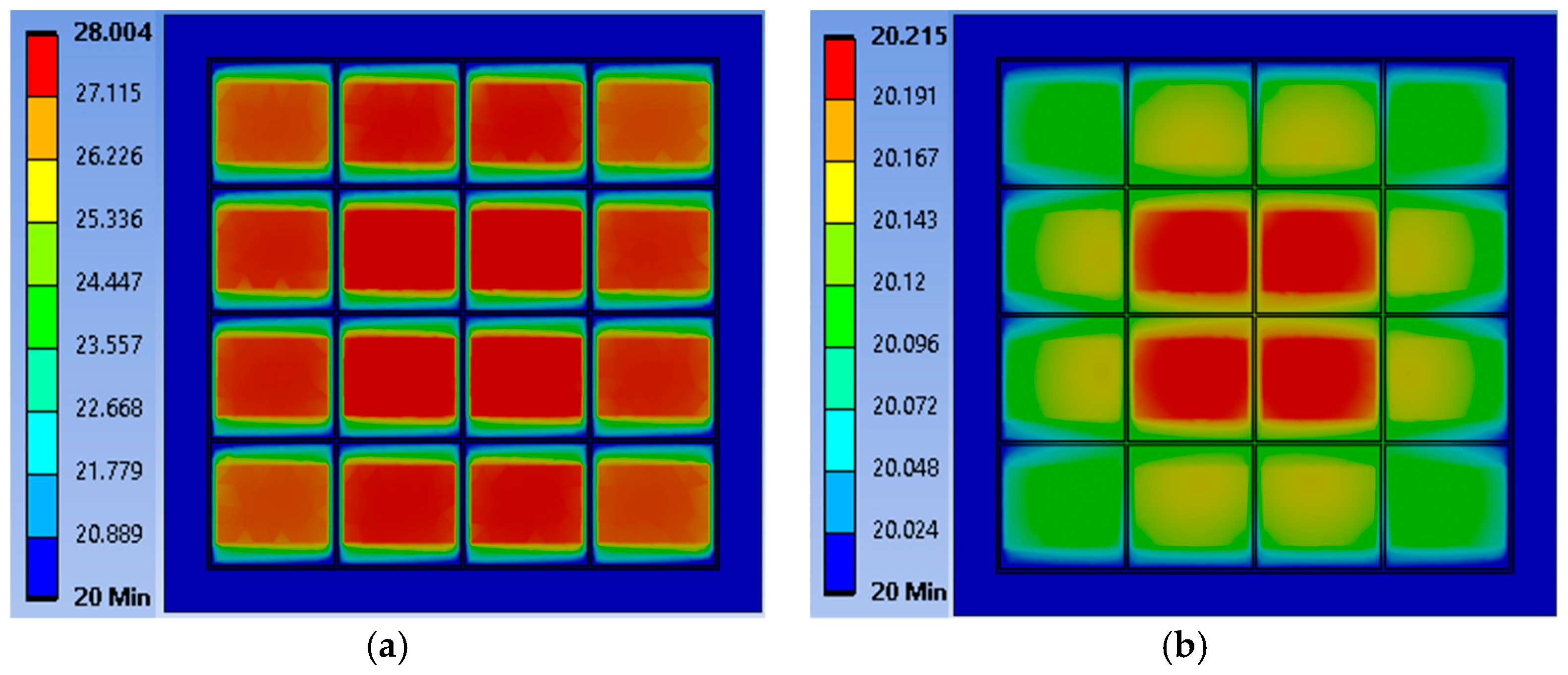 Engproc 02 00030 g004