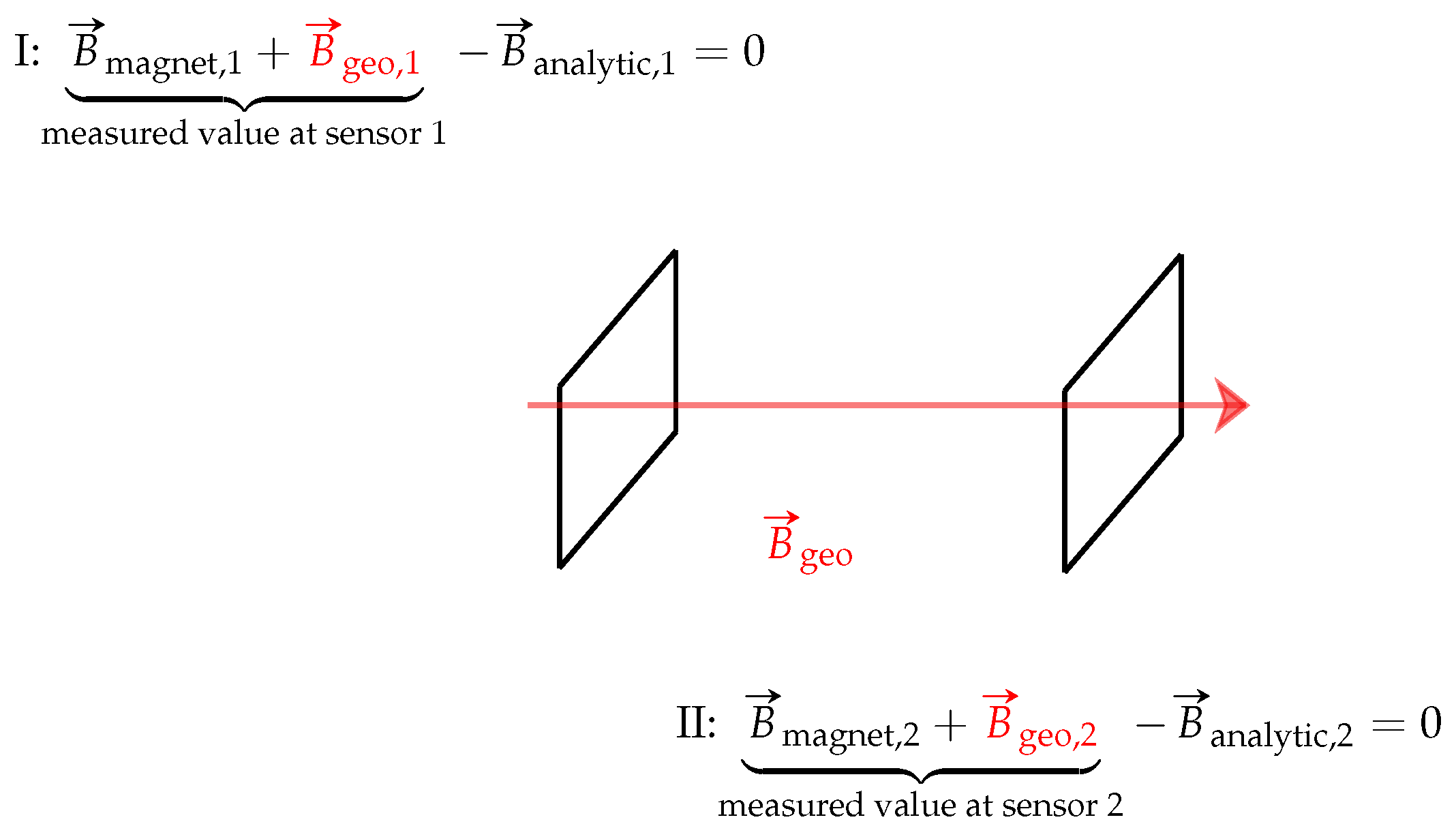 Engproc 02 00031 g002