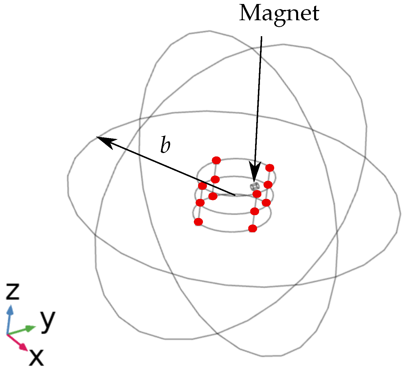 Engproc 02 00031 g003