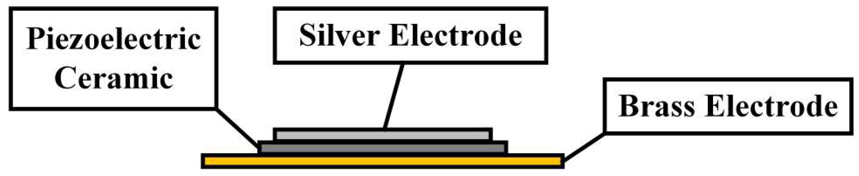 Engproc 02 00032 g001