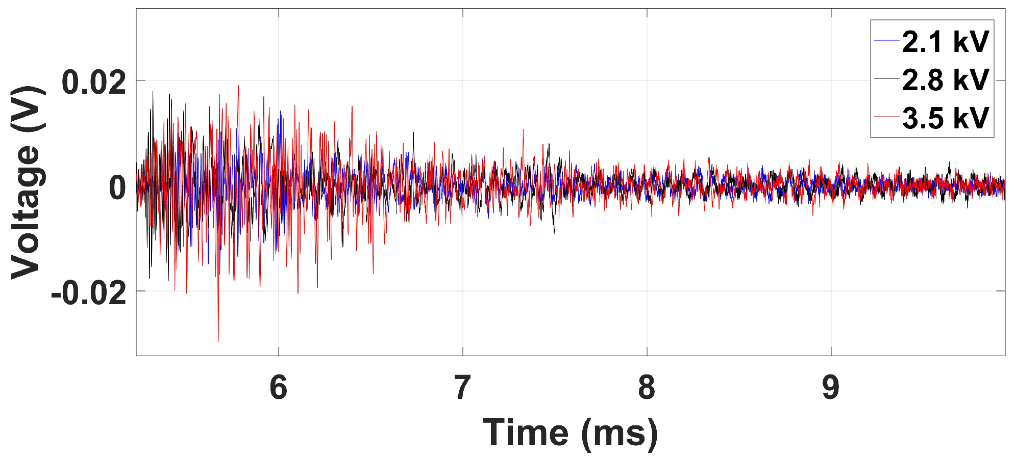 Engproc 02 00033 g002