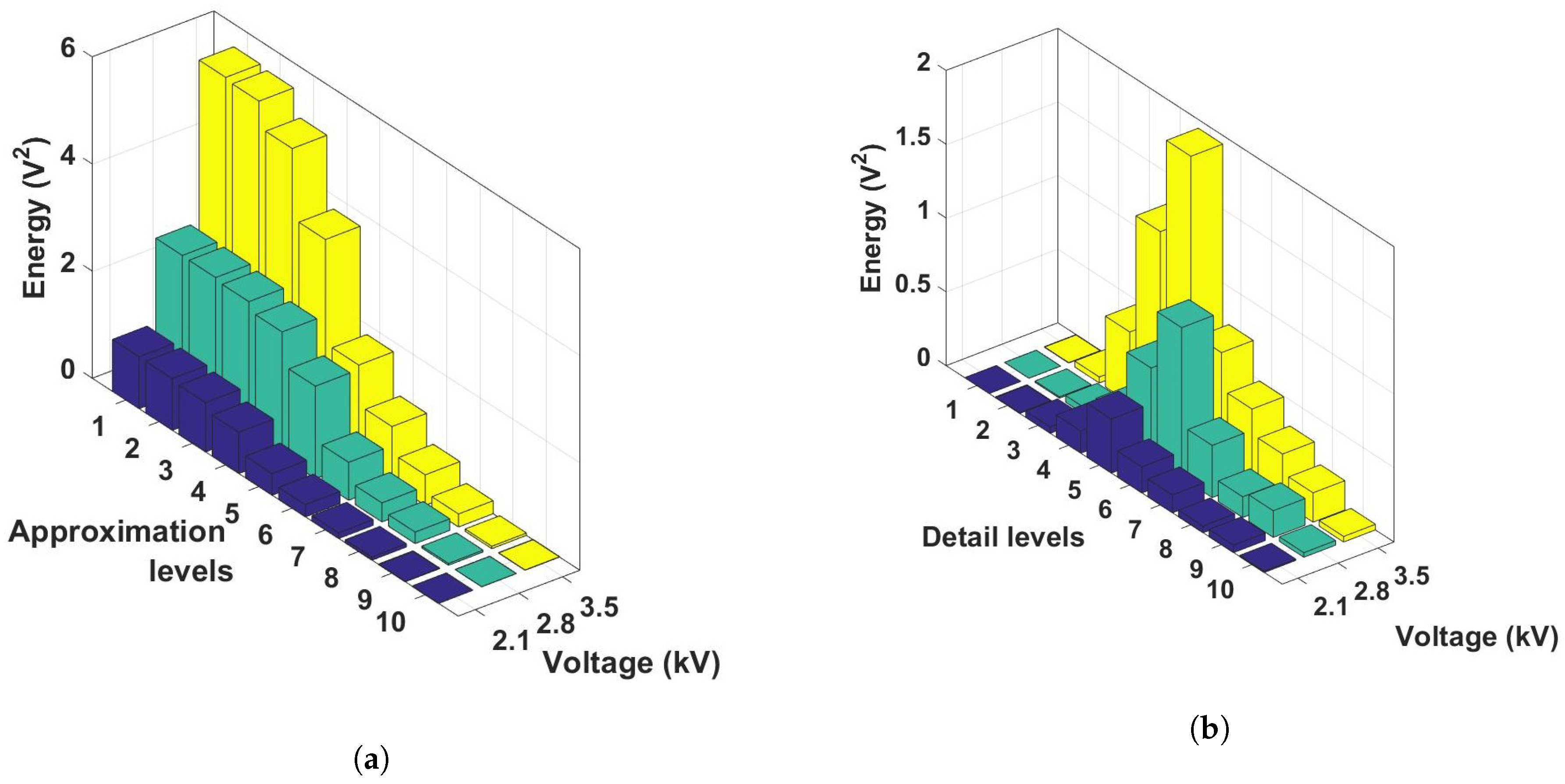 Engproc 02 00033 g003