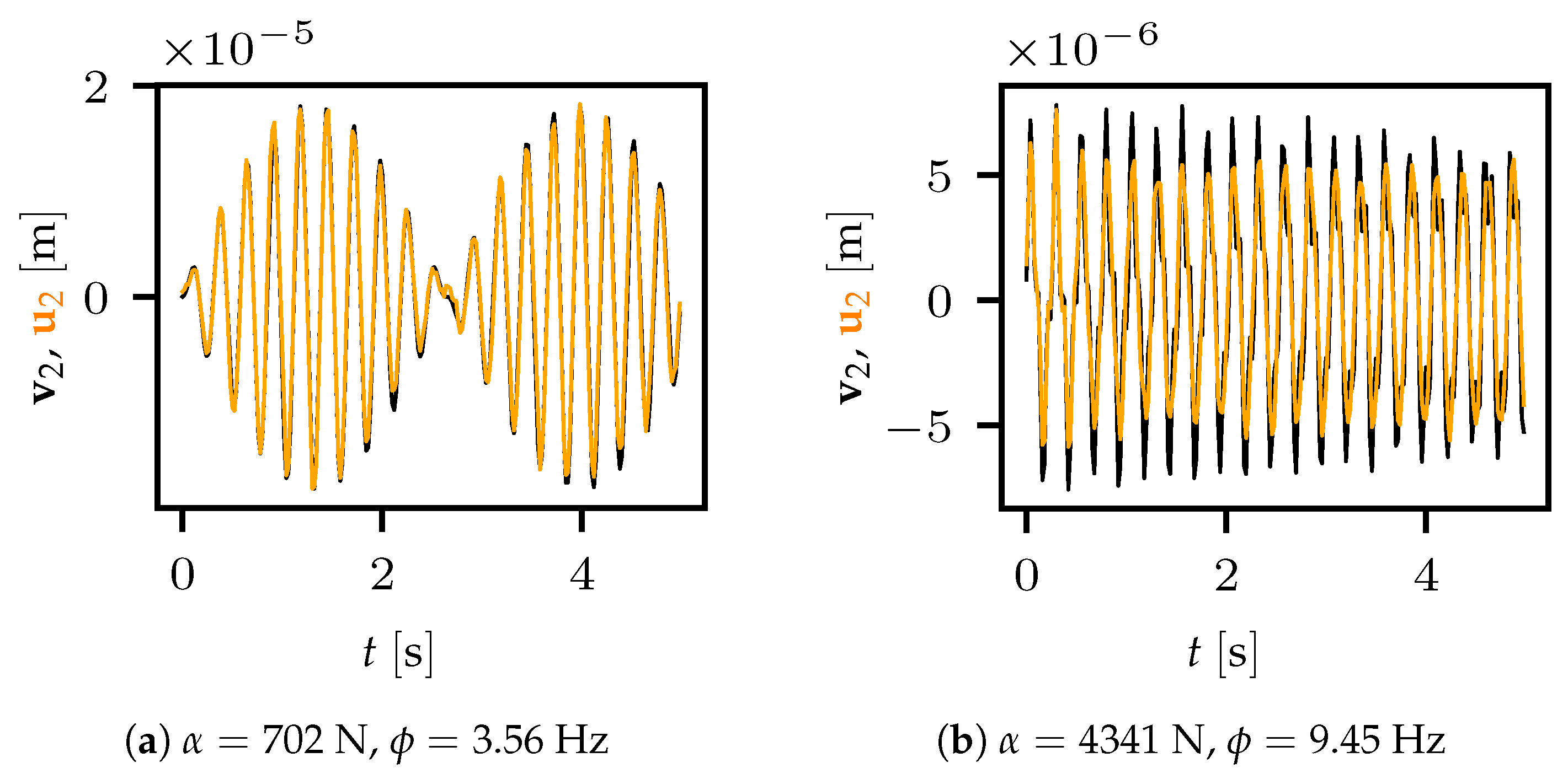 Engproc 02 00034 g005