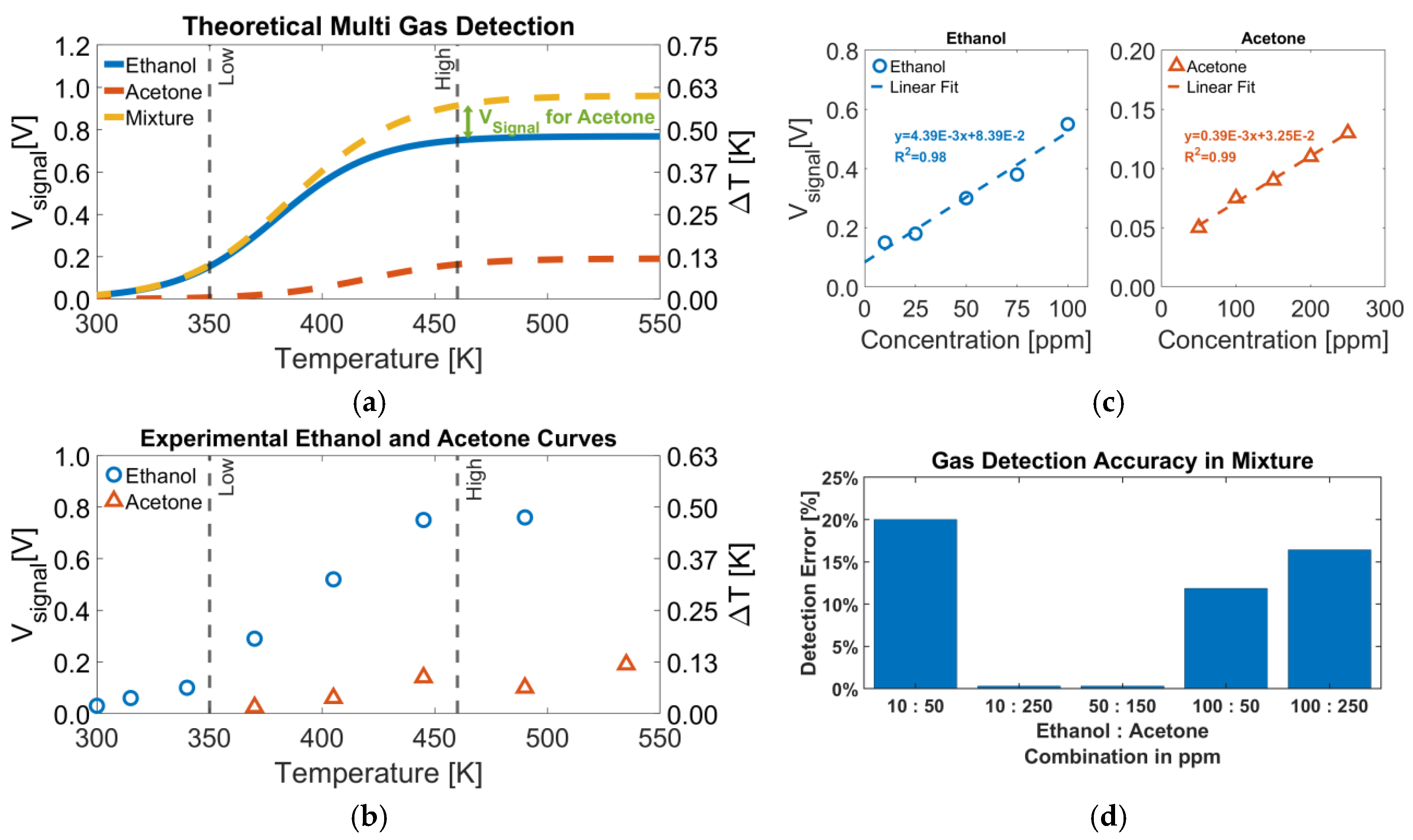 Engproc 02 00036 g002