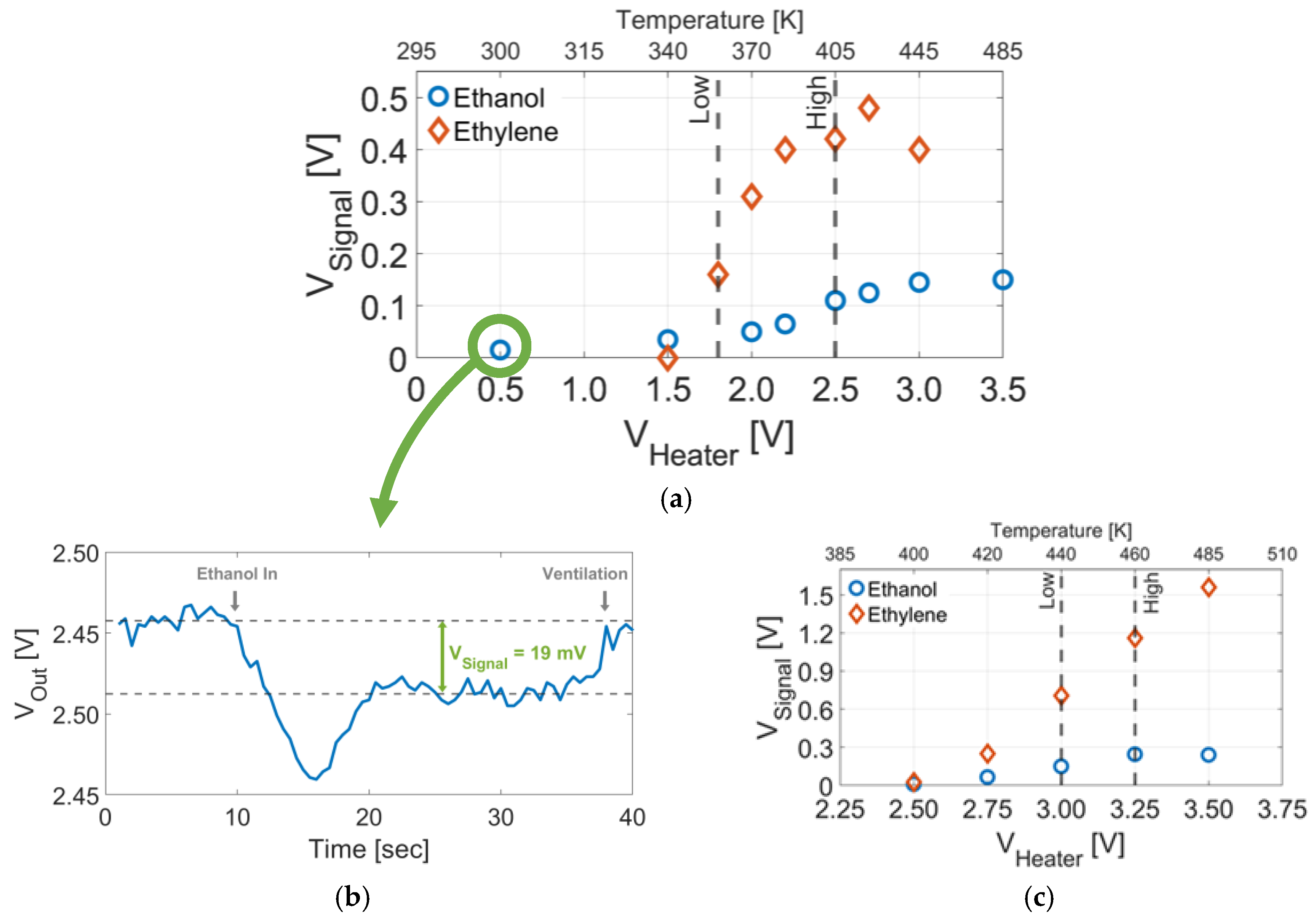 Engproc 02 00036 g003
