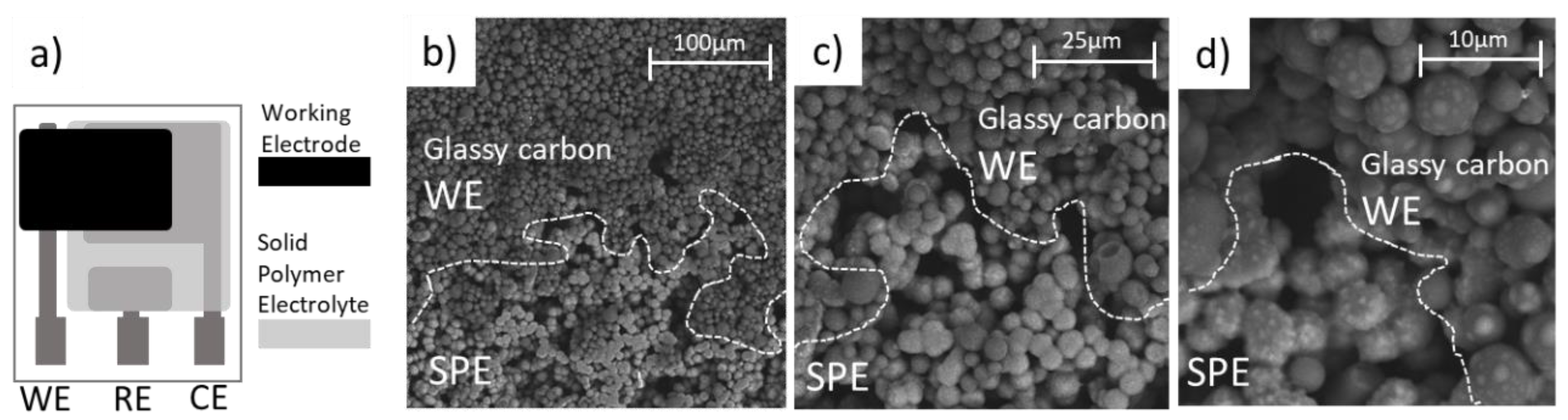 Engproc 02 00037 g001