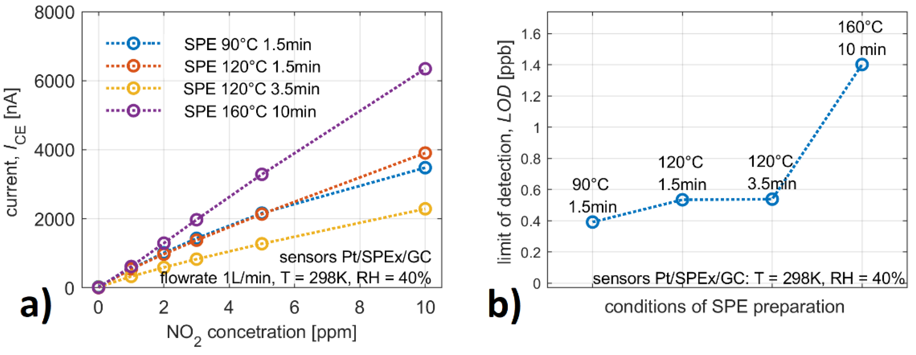 Engproc 02 00037 g002