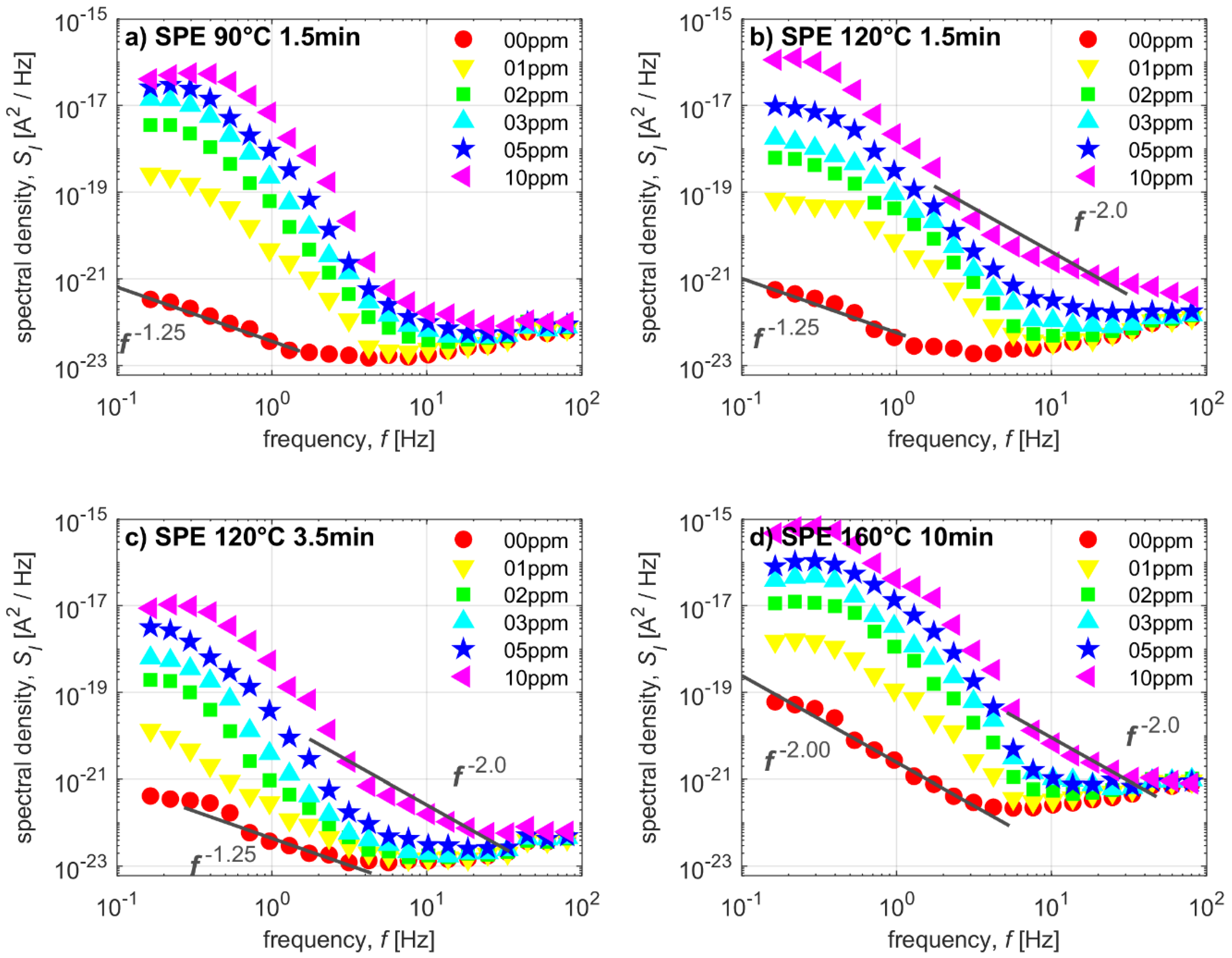 Engproc 02 00037 g003