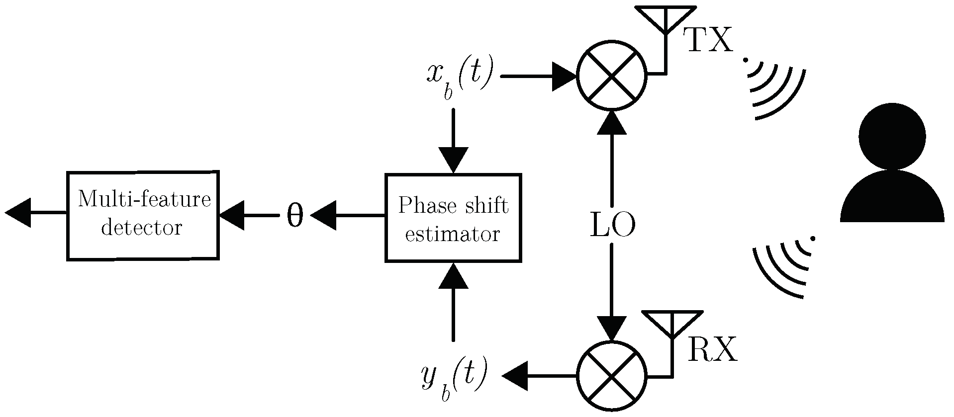 Engproc 02 00038 g002