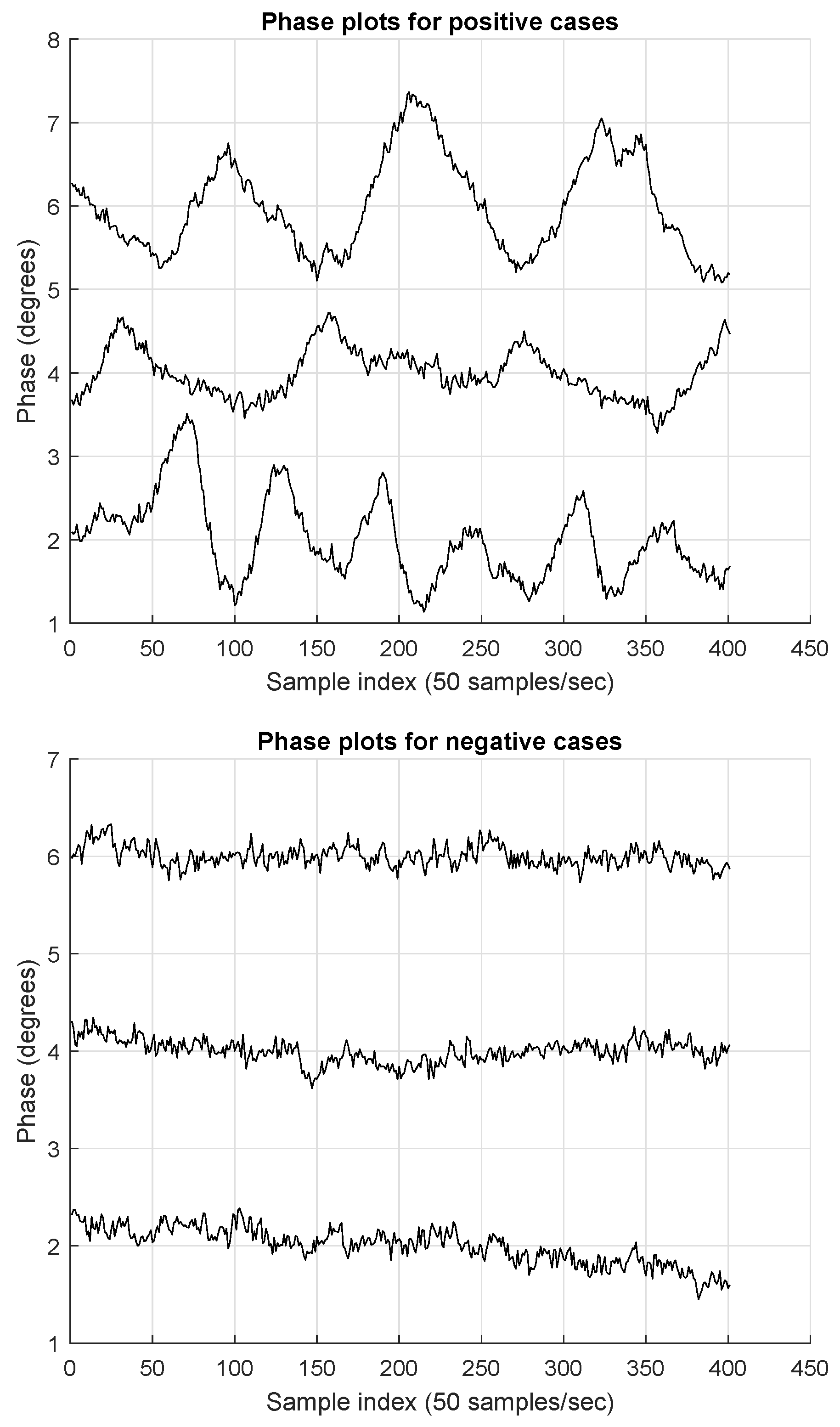 Engproc 02 00038 g004
