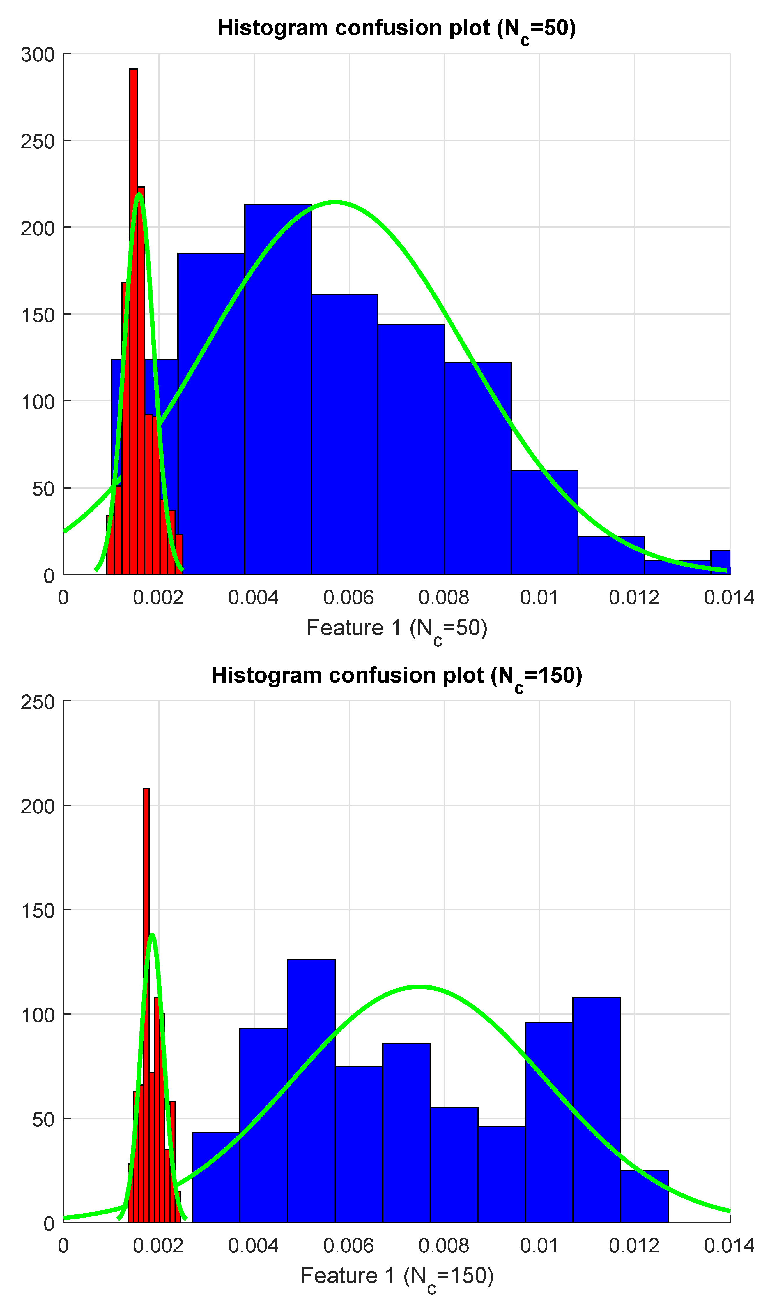 Engproc 02 00038 g006