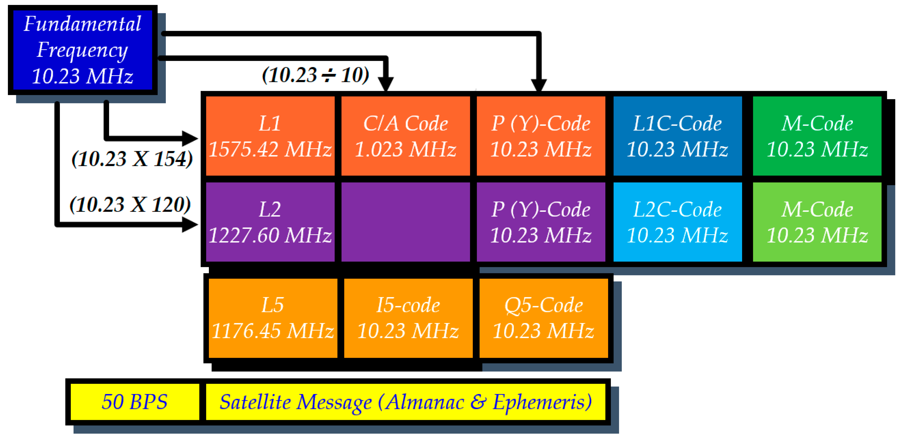 Engproc 02 00041 g001