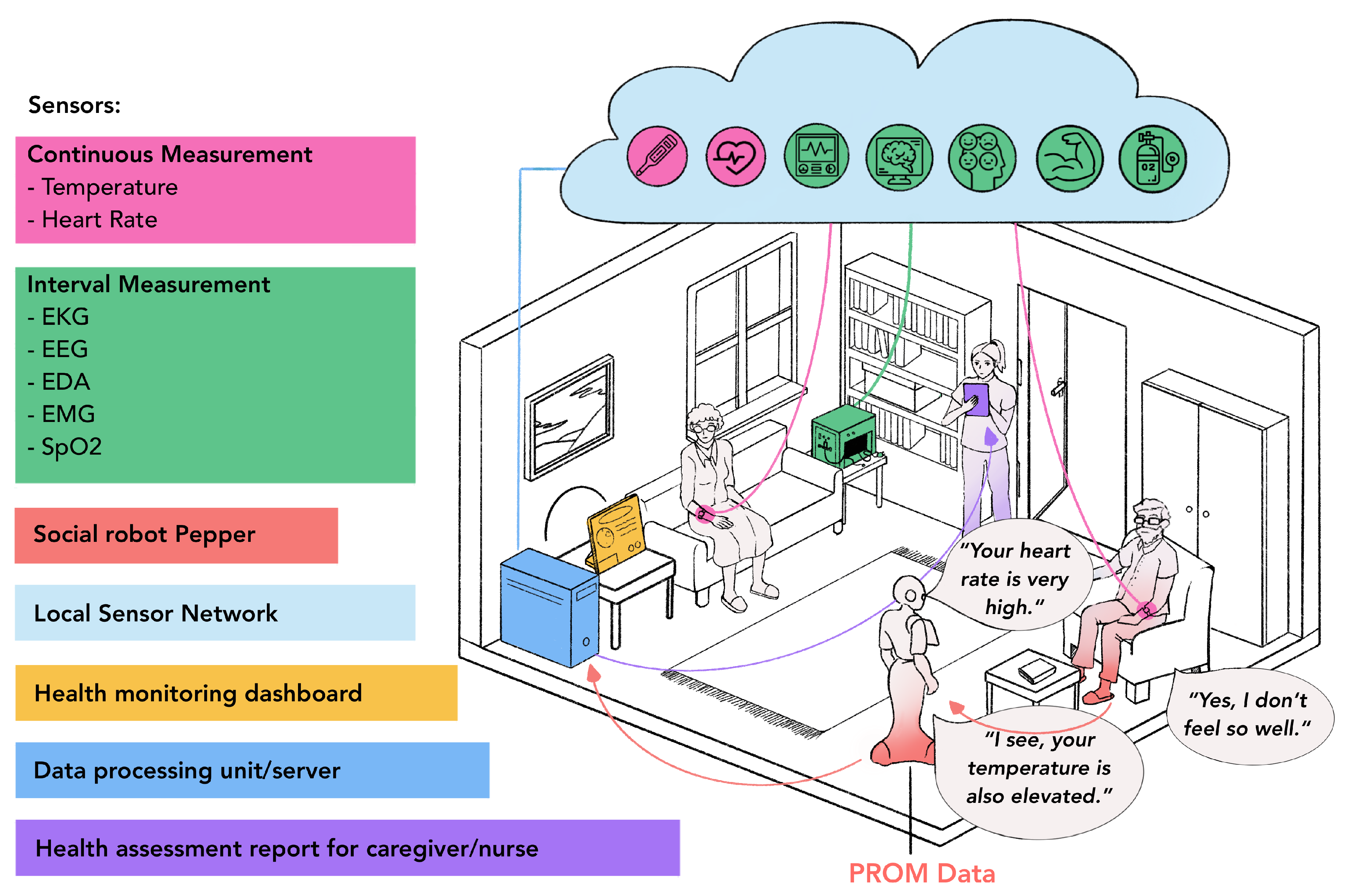 Engproc 02 00042 g001