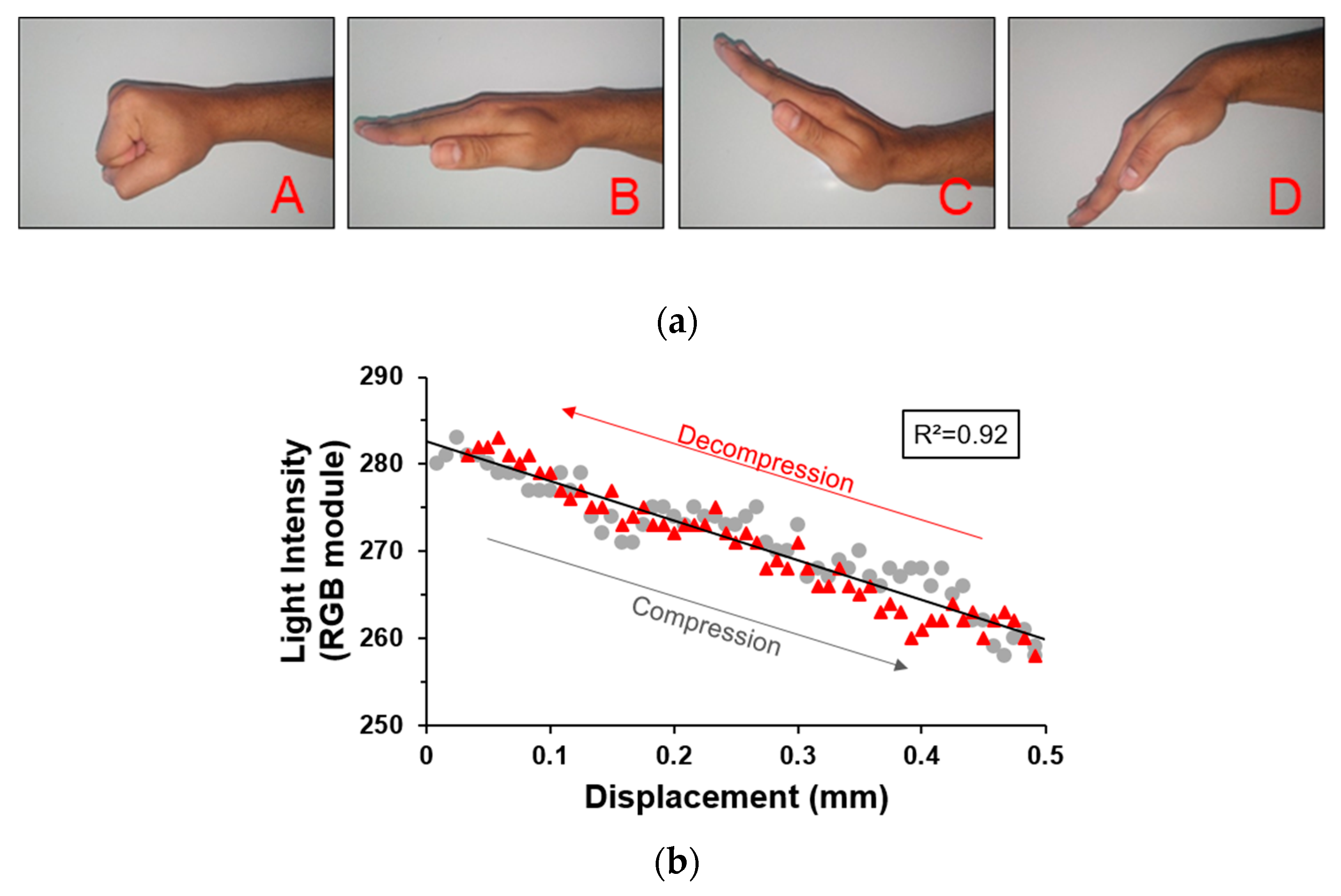 Engproc 02 00046 g003