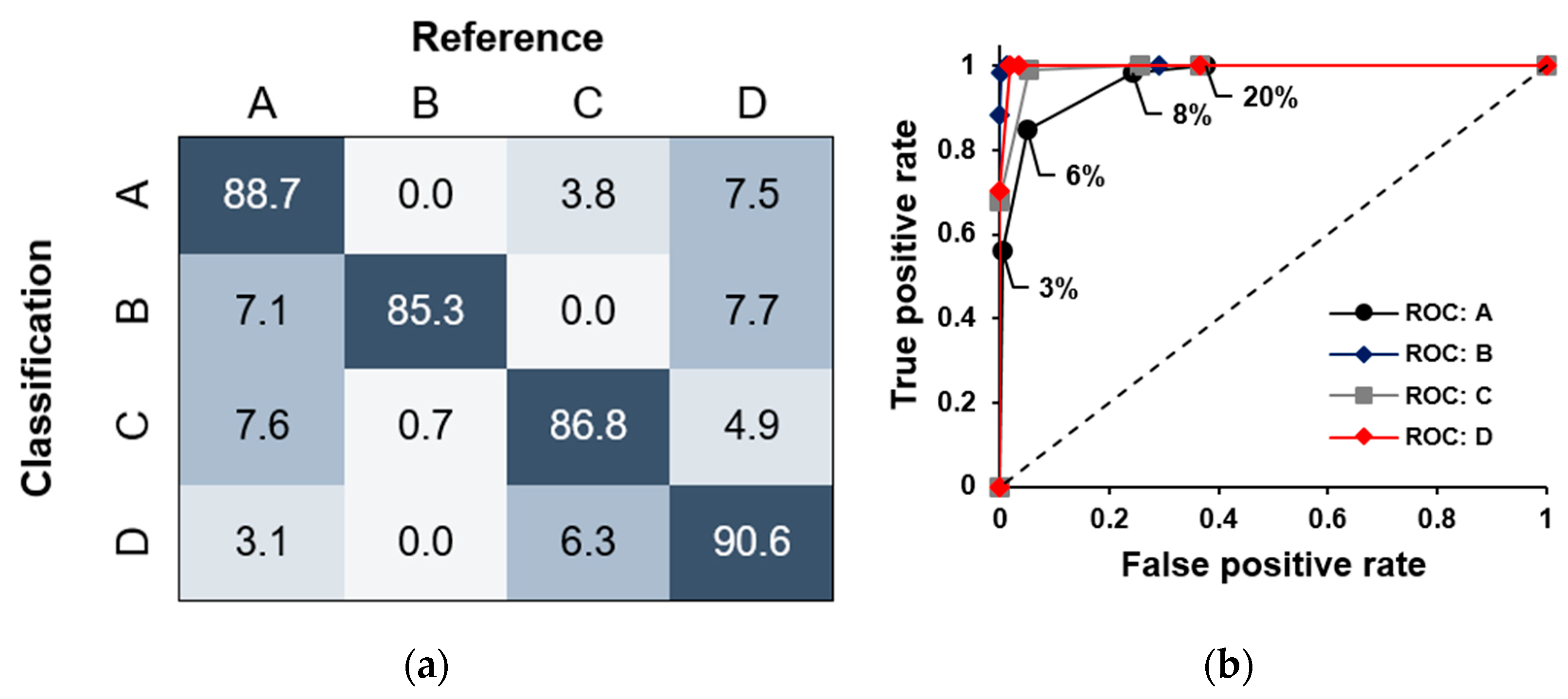 Engproc 02 00046 g005