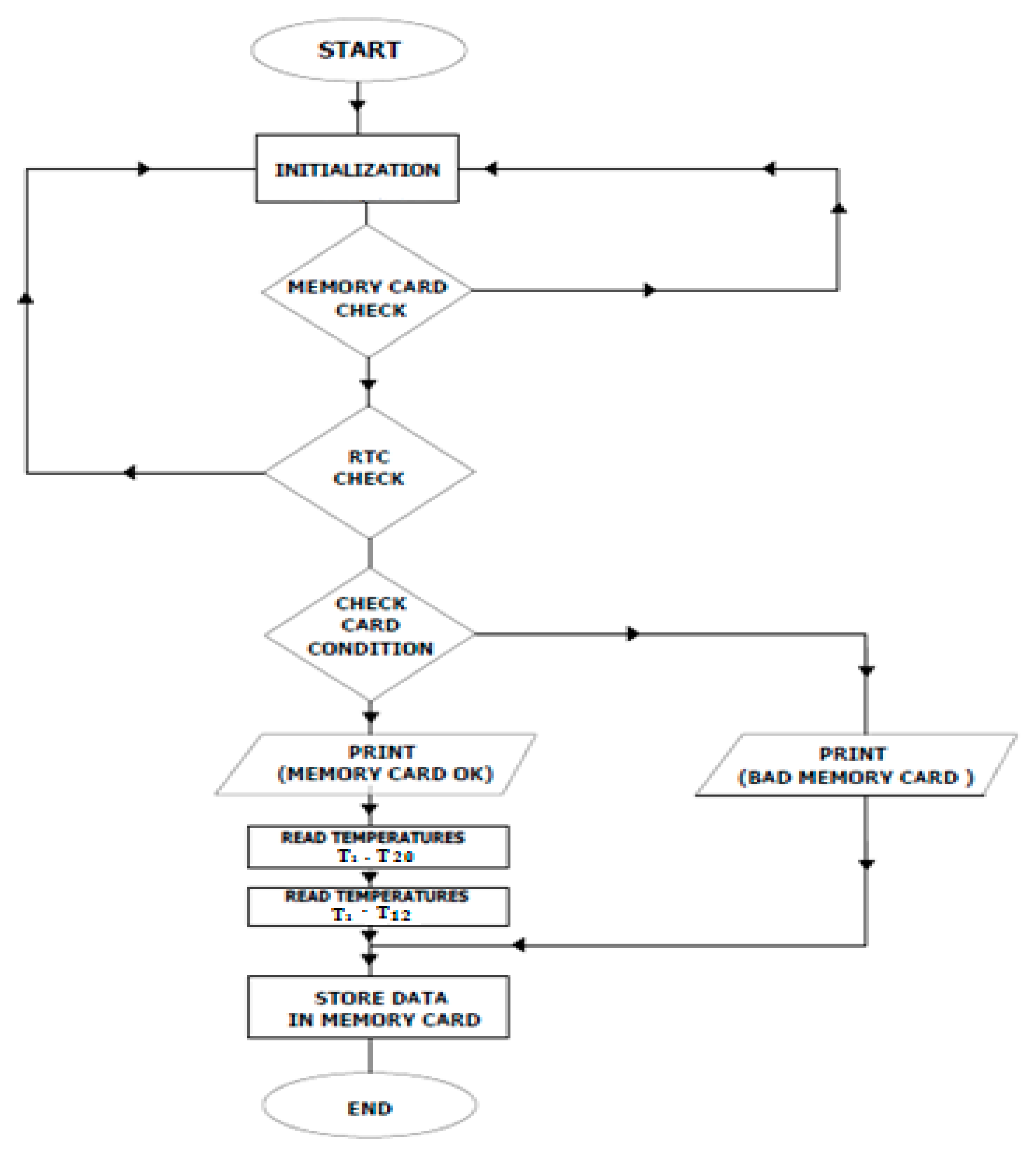 Engproc 02 00048 g002